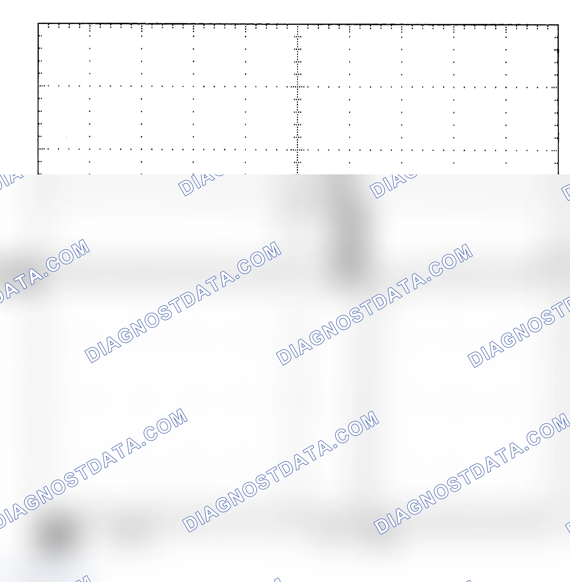 Scheme 25: Single Injector - Known Good - Voltage Pattern