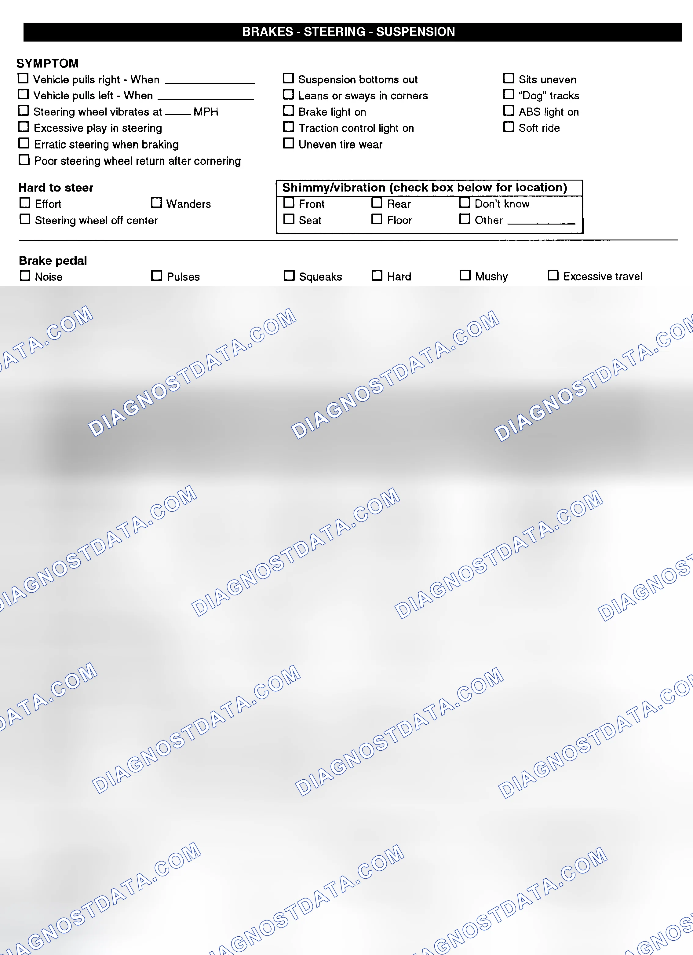 Scheme 3: Symptom Check List - Page 2
