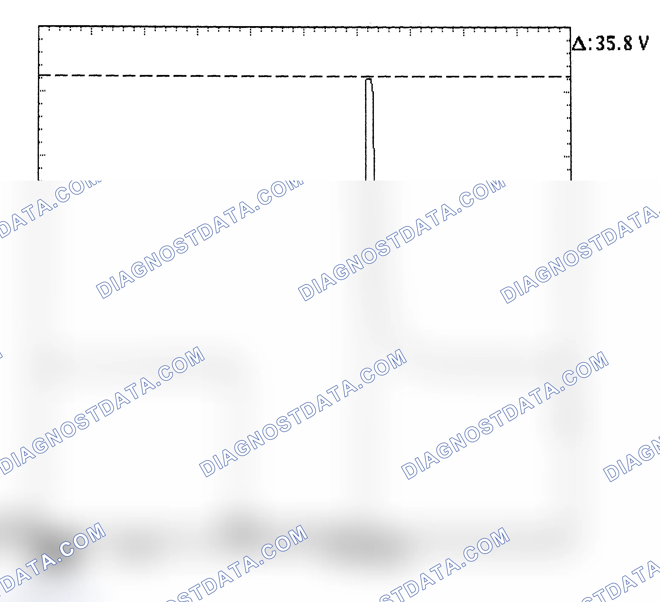 Scheme 28: Injector Bank - Known Good - Voltage Pattern
