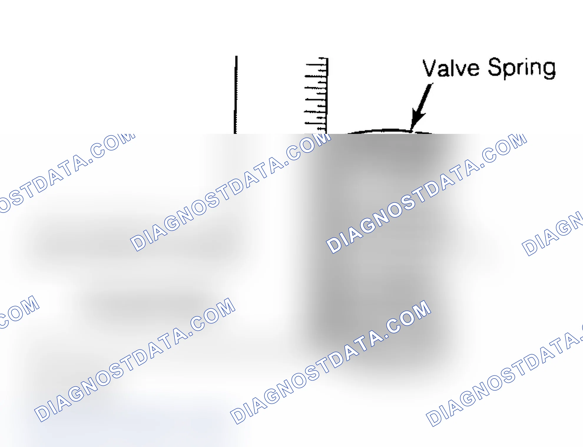Scheme 13: Checking Valve Spring Squareness