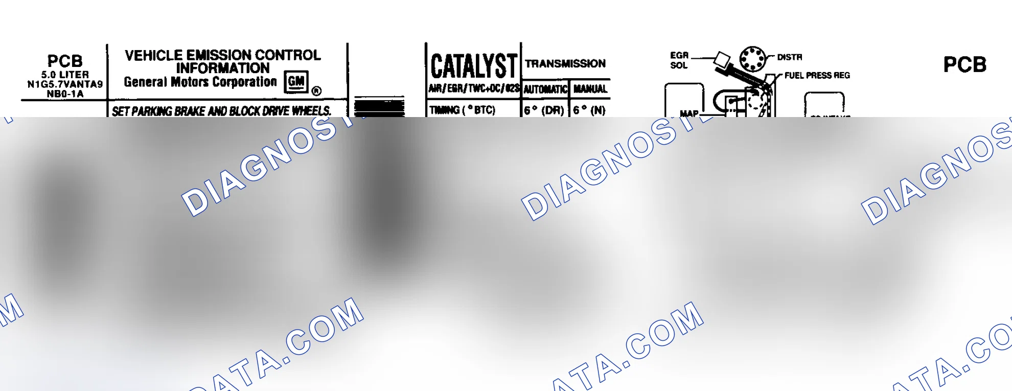 Scheme 3: EMISSION CONTROL LABELS