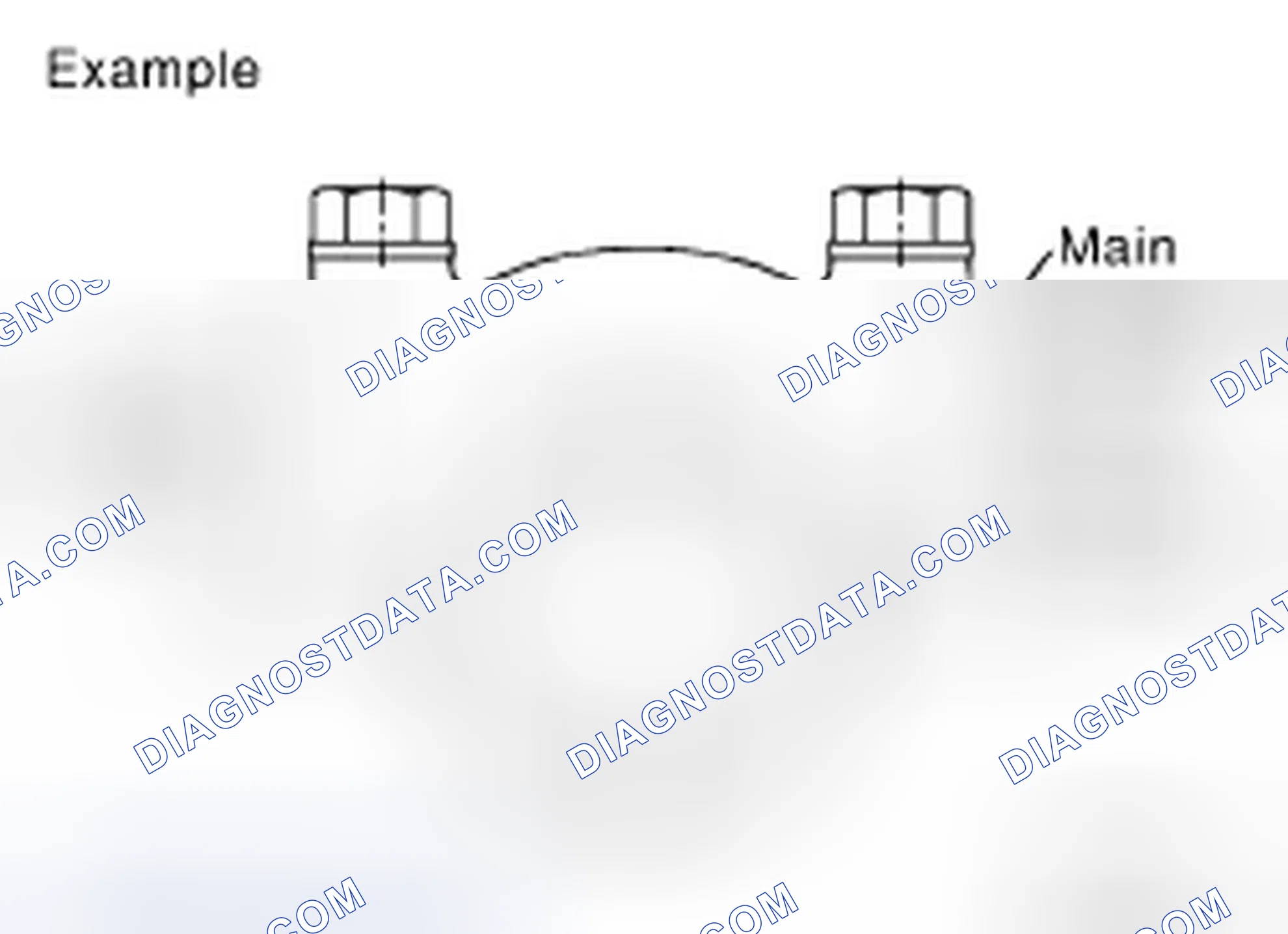 Scheme 199: Method of Measurement
