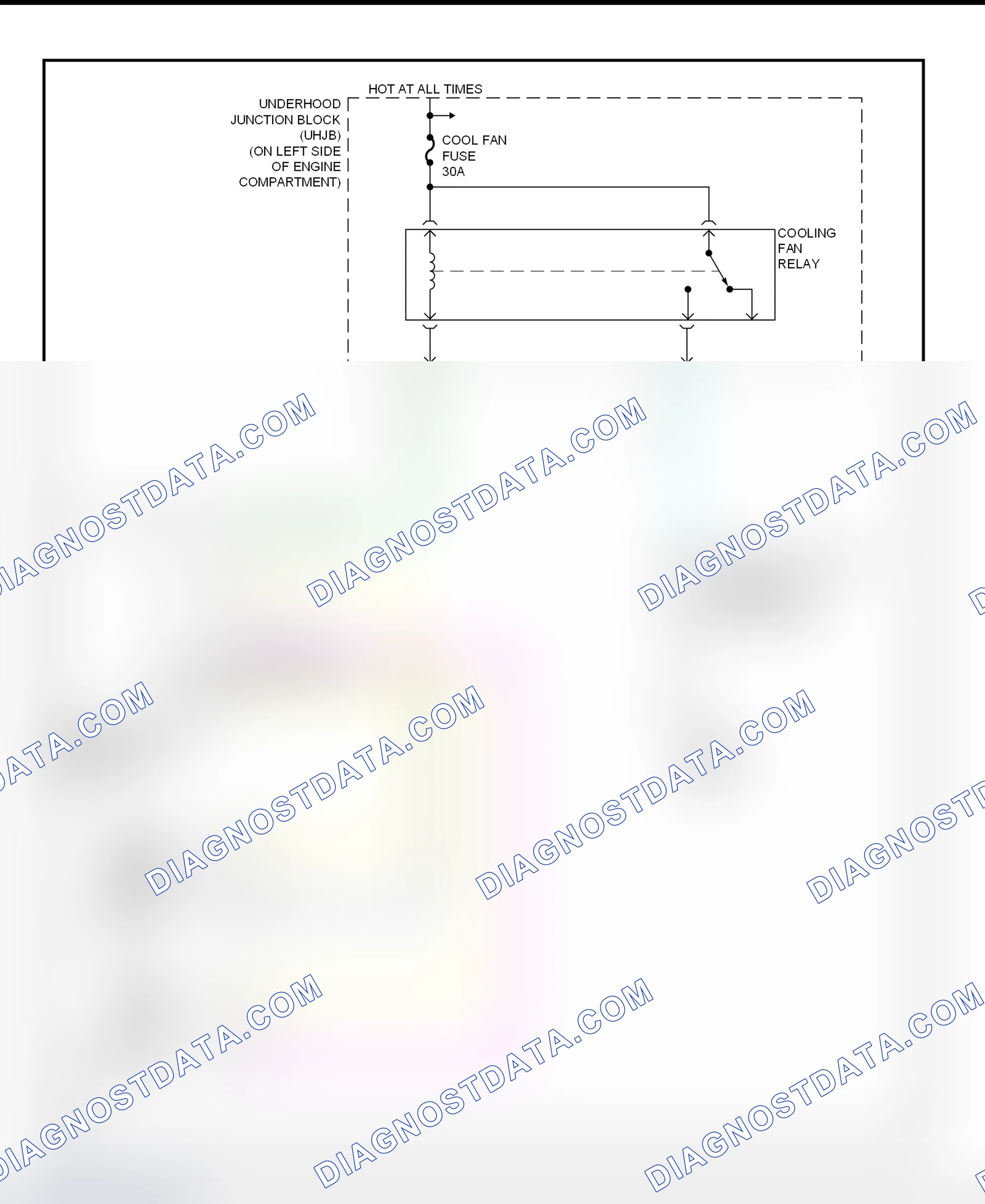 Scheme 40: Cooling Fan System Wiring Diagram (1999 Saturn)