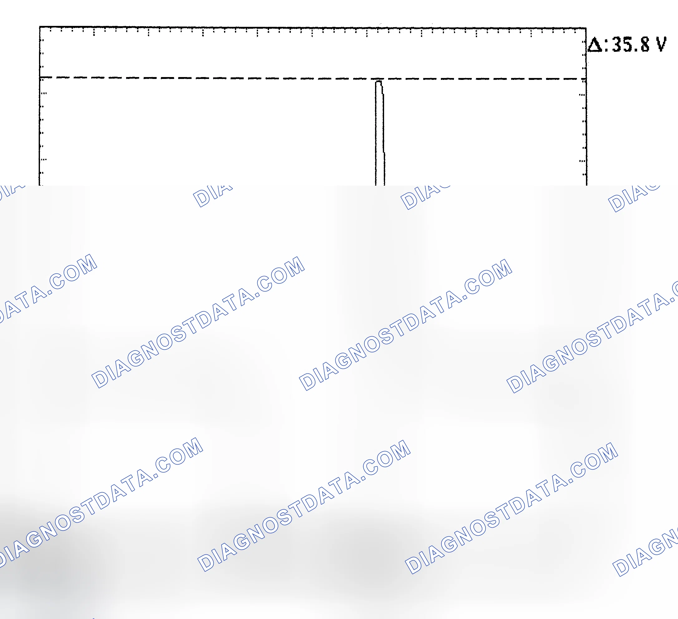 Scheme 28: Injector Bank - Known Good - Voltage Pattern