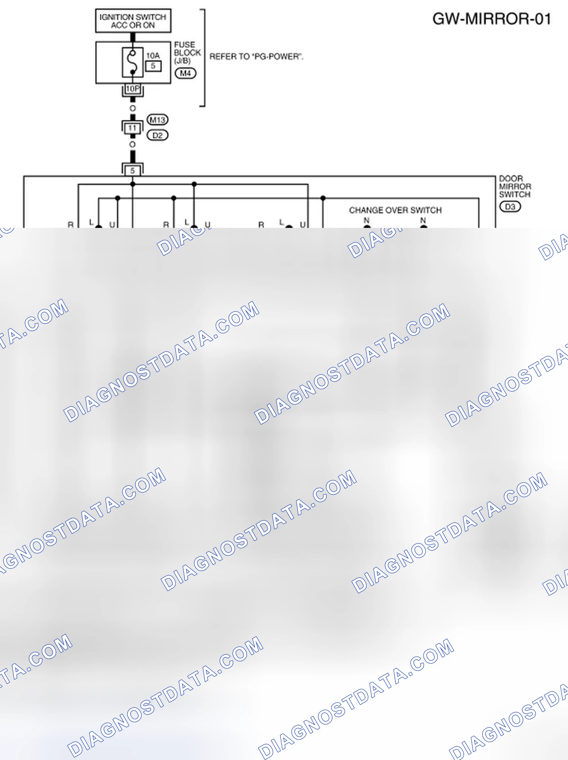 Scheme 95: Wiring Diagram - MIRROR