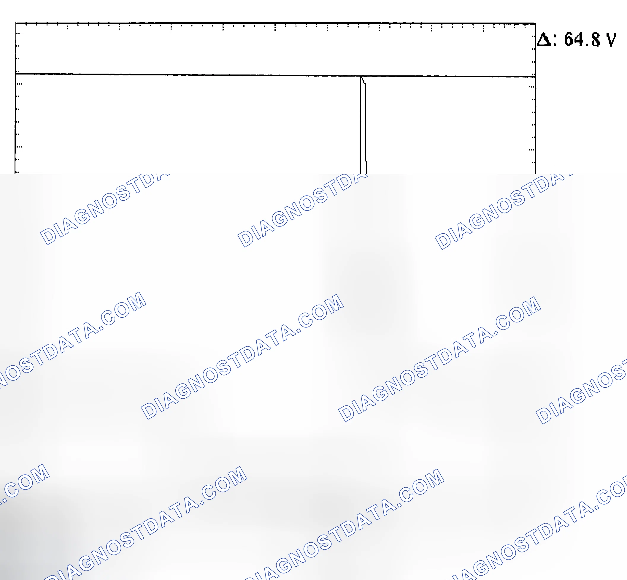 Scheme 21: Injector Bank - Known Good - Voltage Pattern