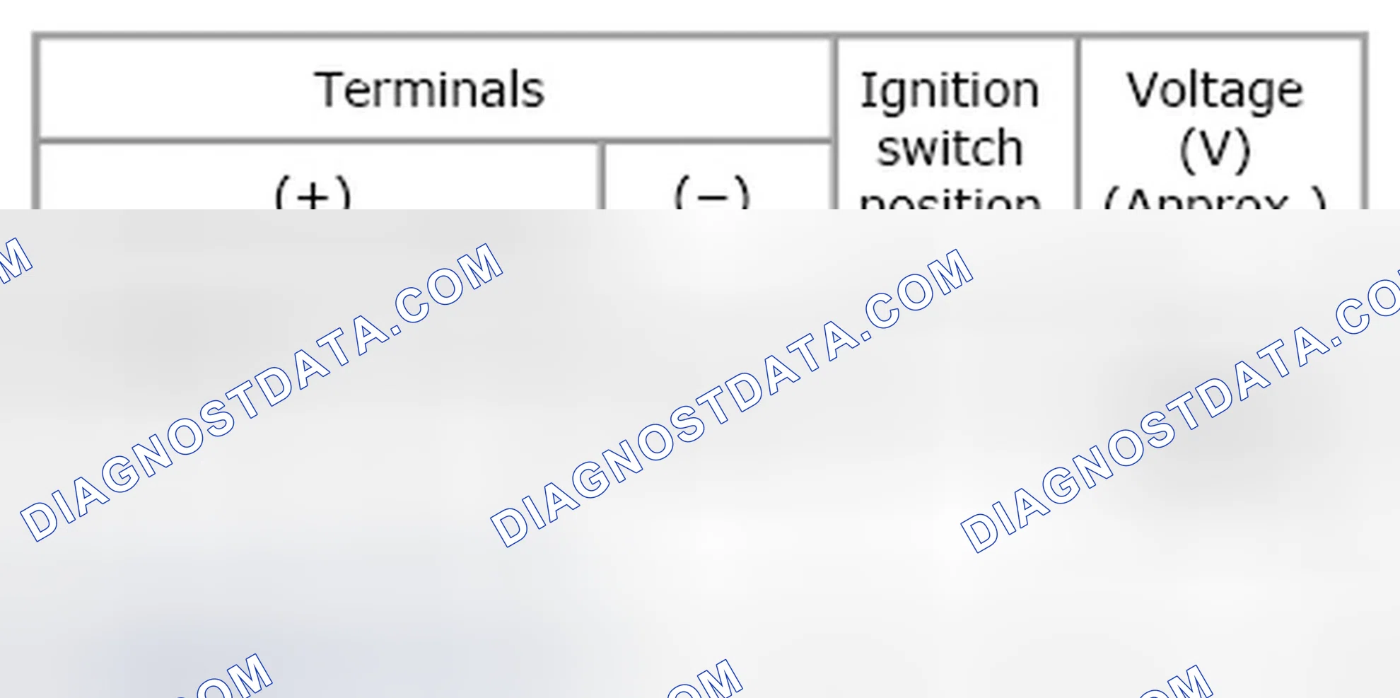 Scheme 136