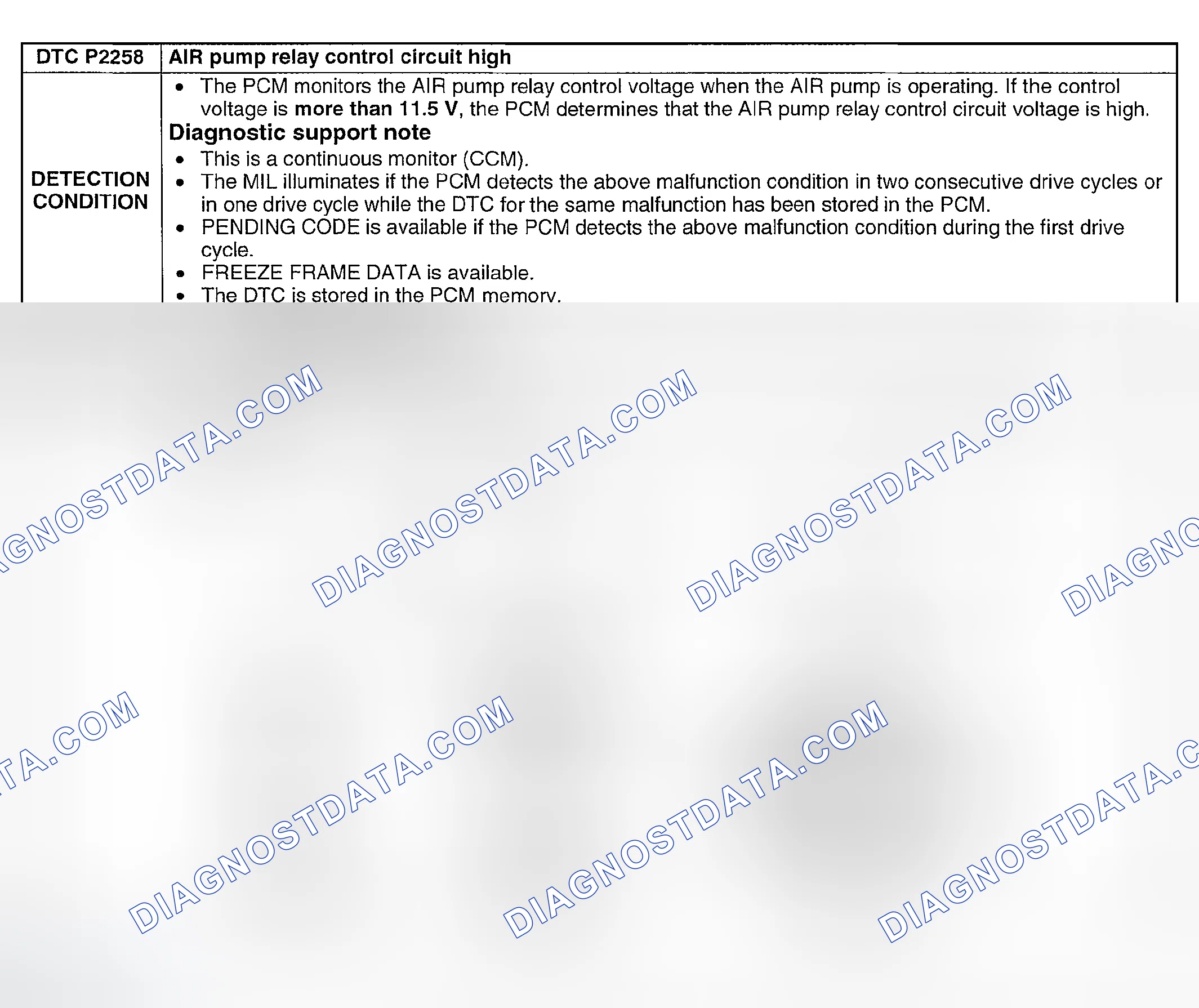 Scheme 305: DTC P2258: AIR PUMP RELAY CONTROL CIRCUIT HIGH