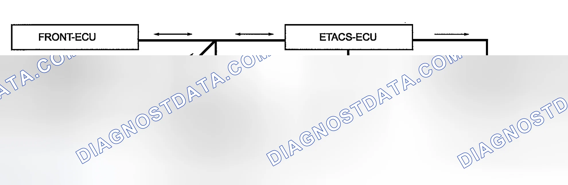 Scheme 250: COMMUNICATION METHOD