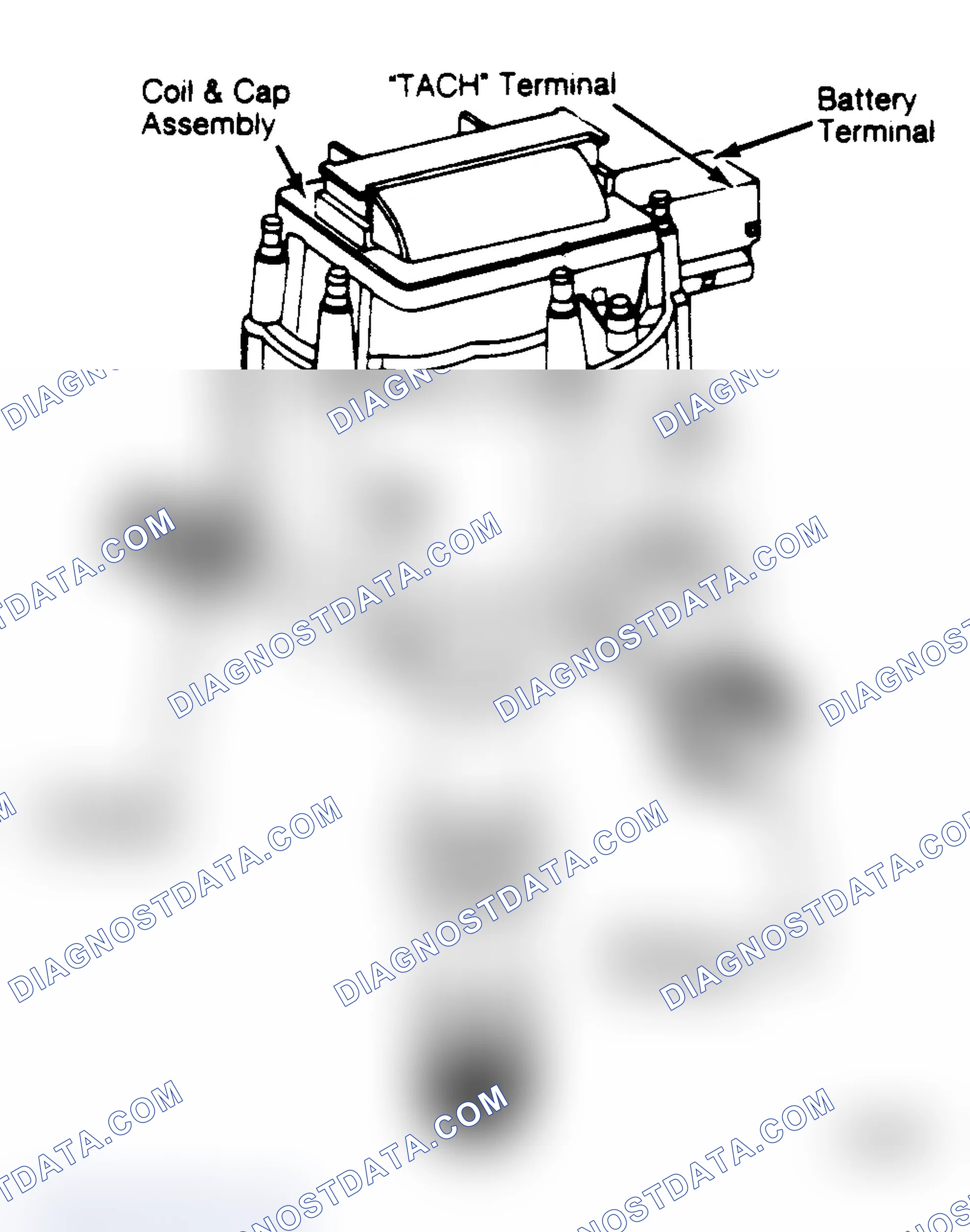 Scheme 1: Typical HEI (EST) Distributor Integral coil model is shown.