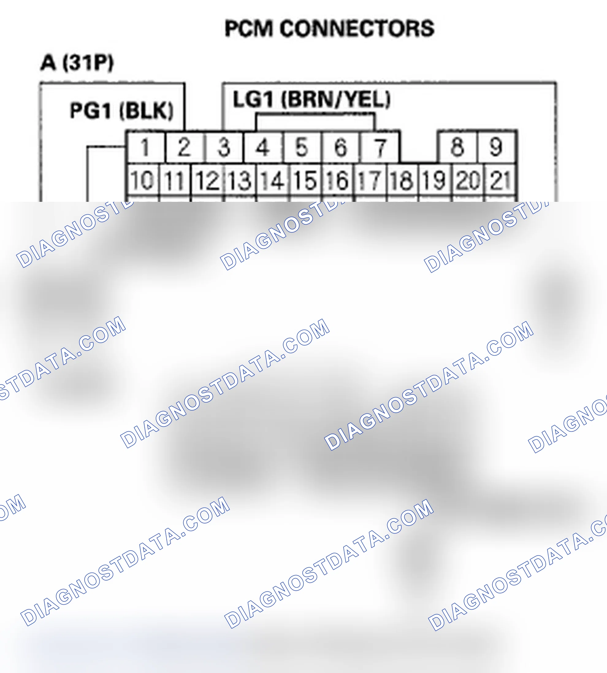 Scheme 199