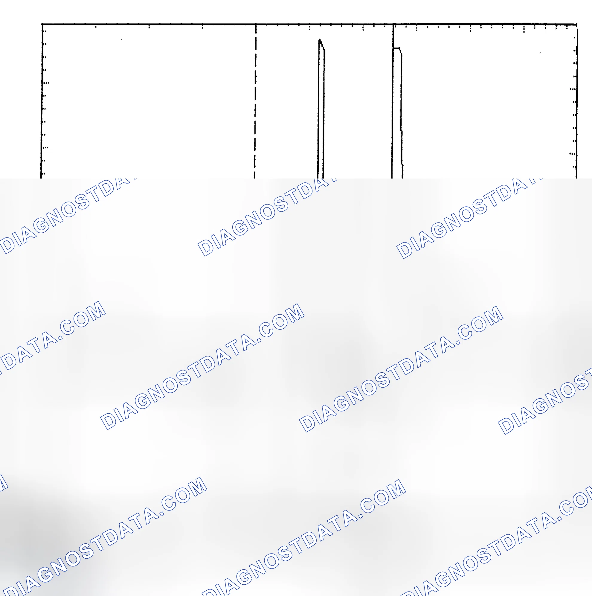 Scheme 6: Identifying Current Controlled Type Injector Pattern