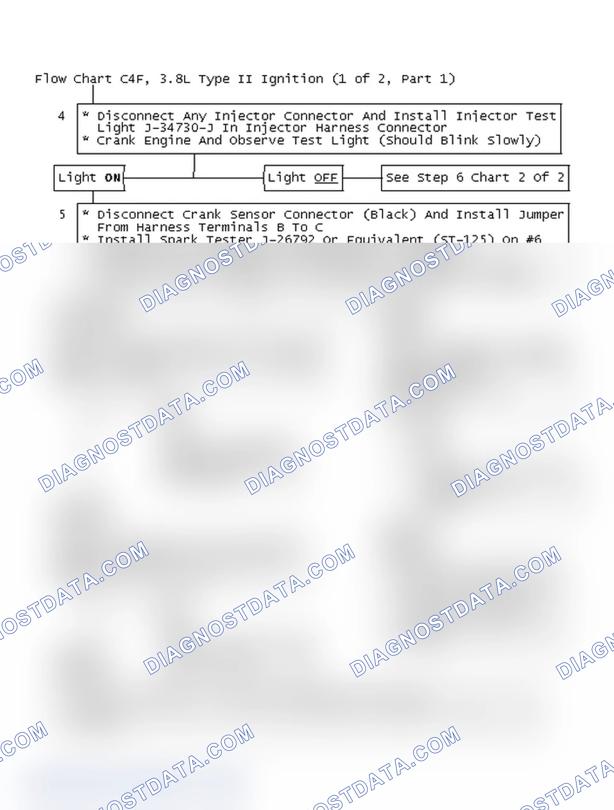 Scheme 113: Flow Chart C4F, 3.8L Type II Ignition (1 of 2, Part 1)