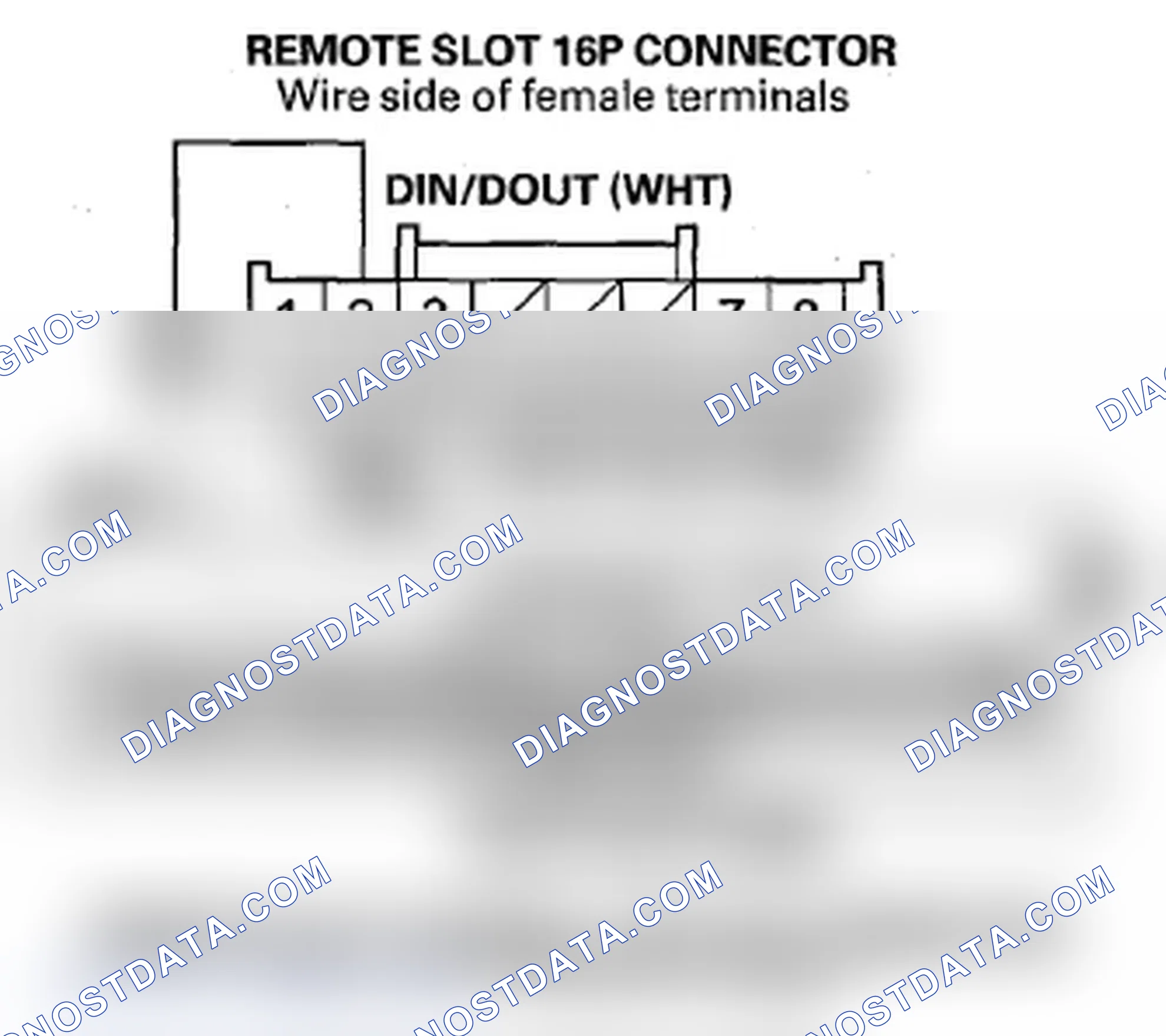 Scheme 112
