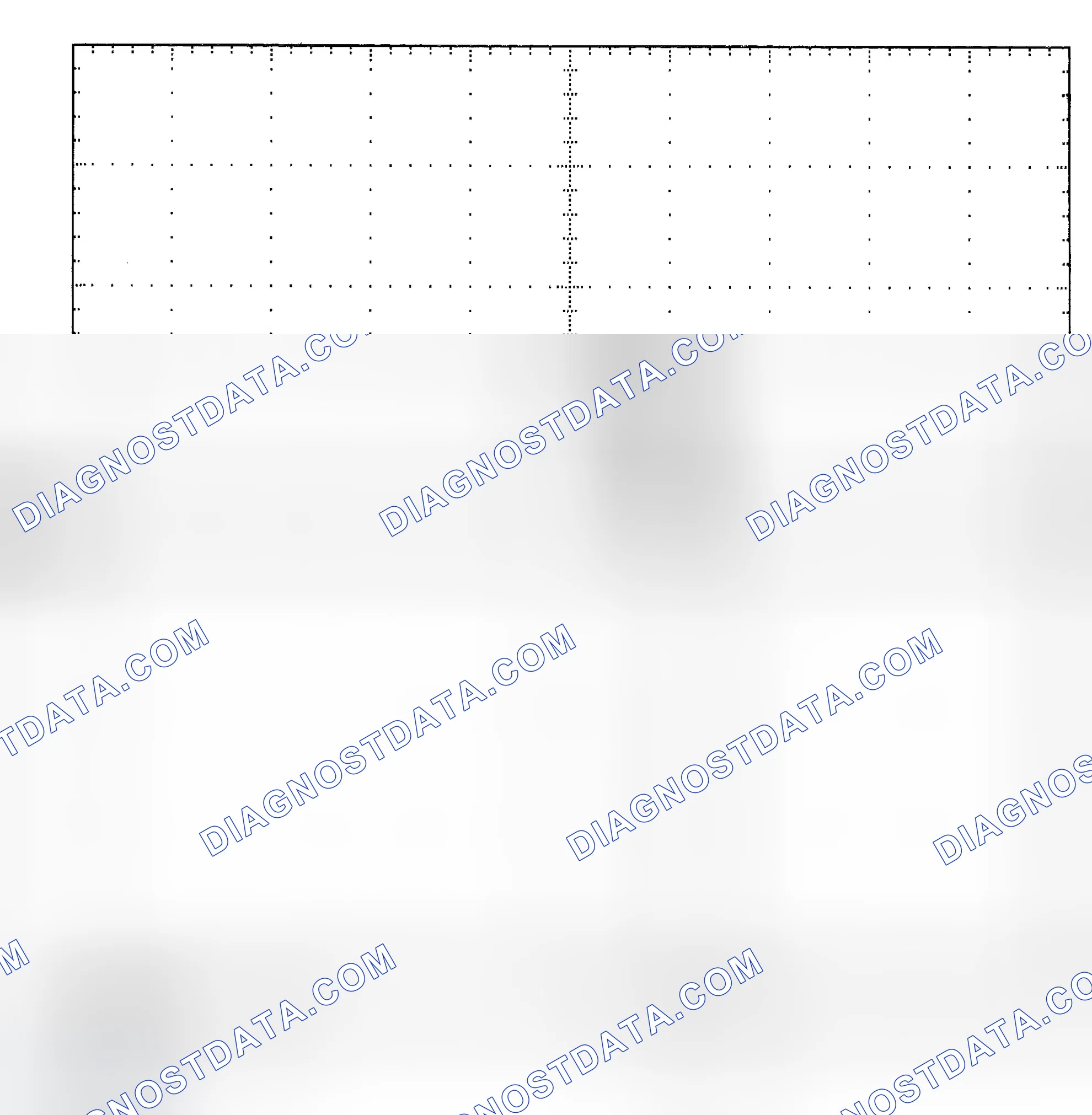 Scheme 25: Single Injector - Known Good - Voltage Pattern