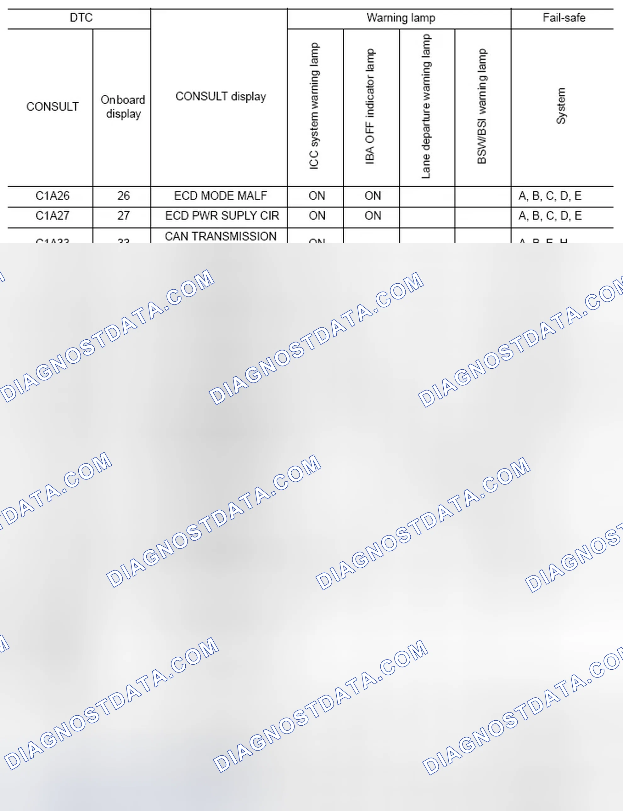 Scheme 36