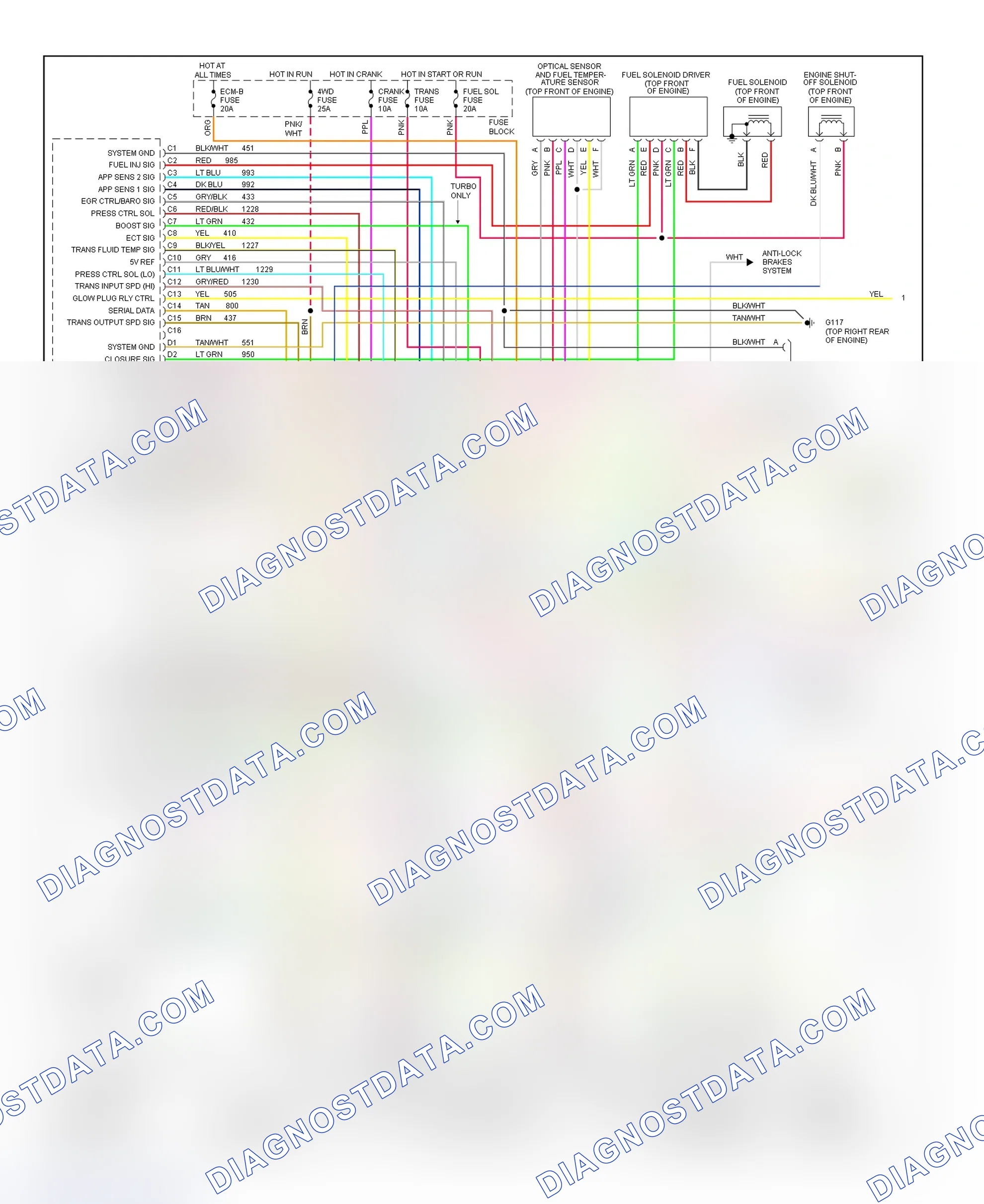Scheme 57: Wiring Diagram ("C" & "K" Series Pickup, Sierra, Suburban, Tahoe & Yukon - Diesel VIN F & S With 4L80-E - 1 Of 2)