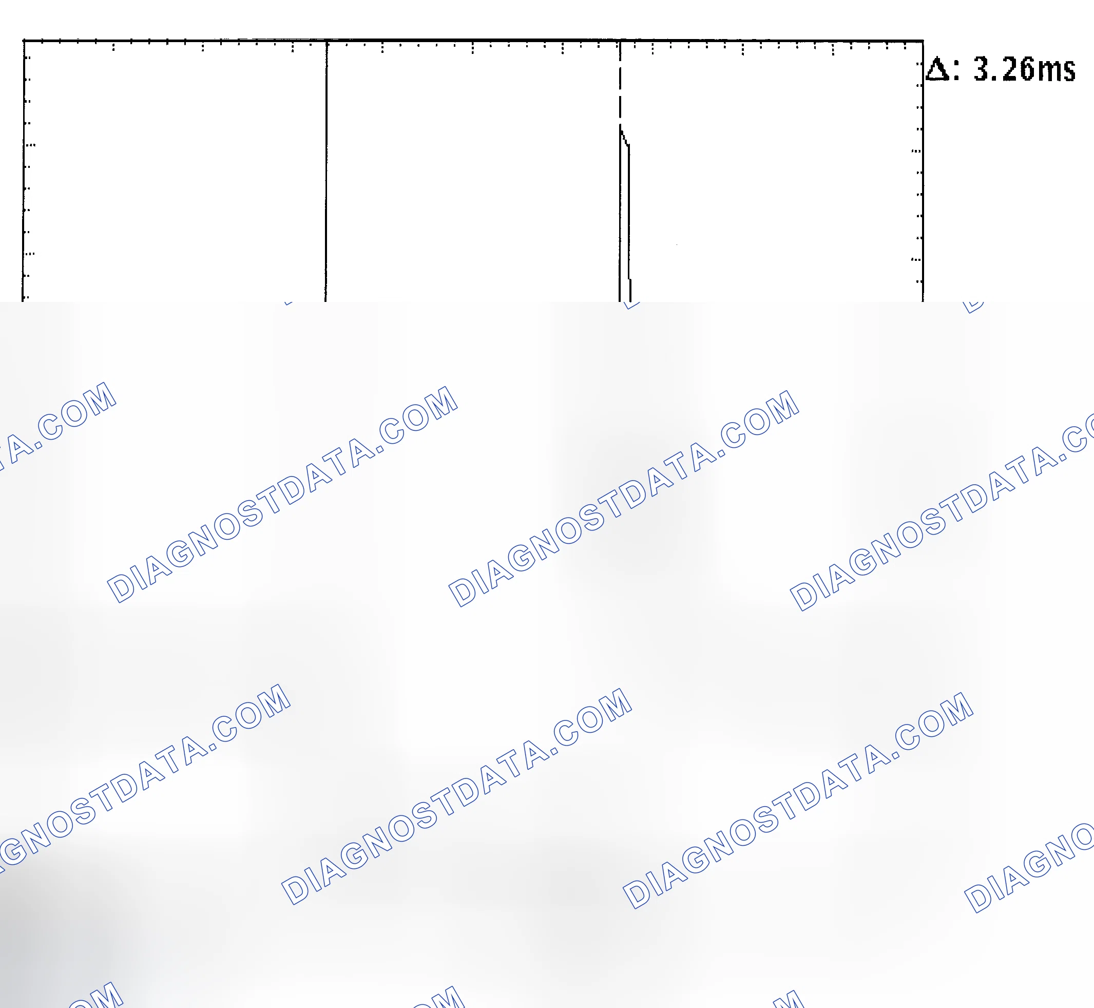 Scheme 22: Injector Bank - Known Good - Voltage Pattern