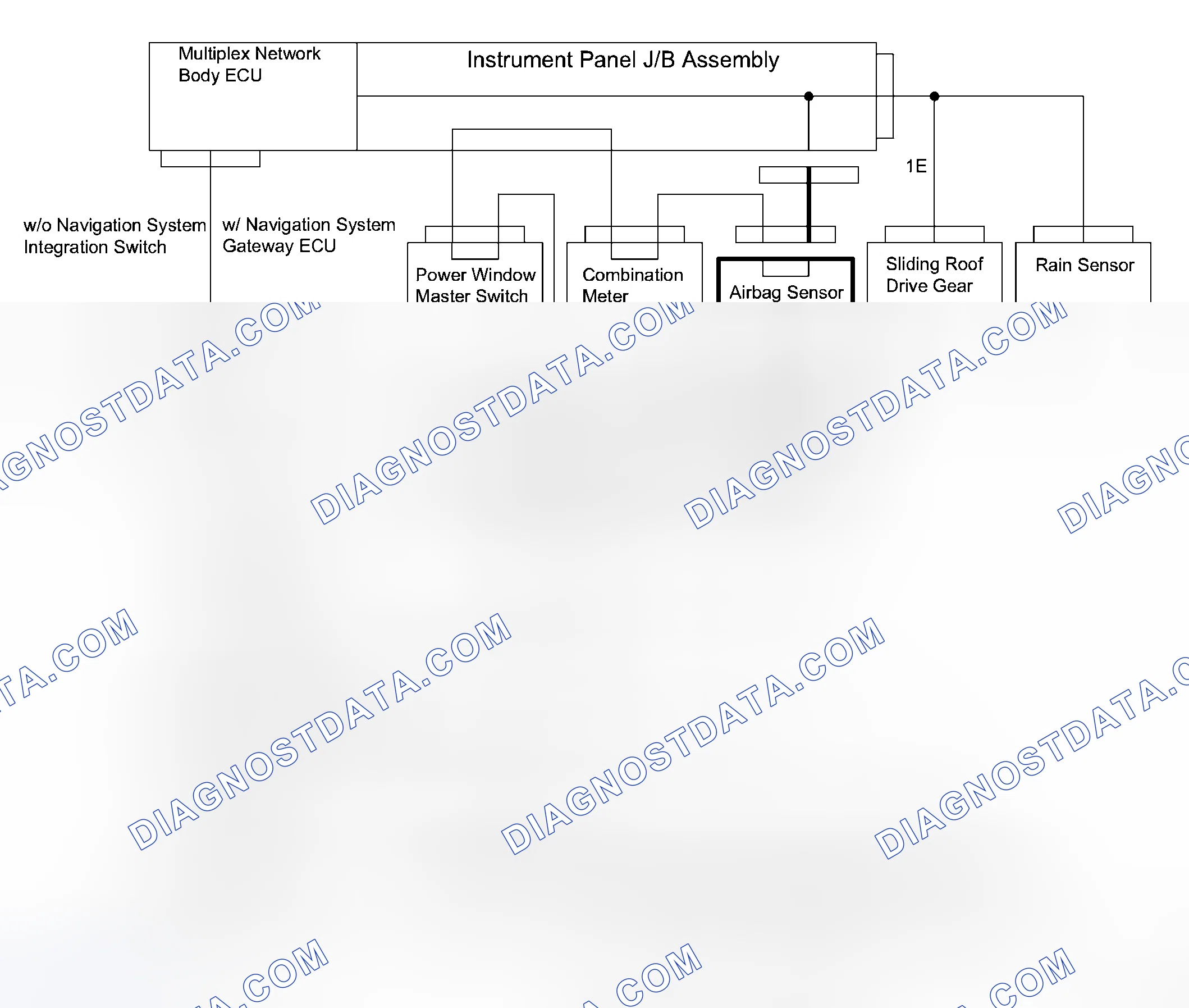 Scheme 49
