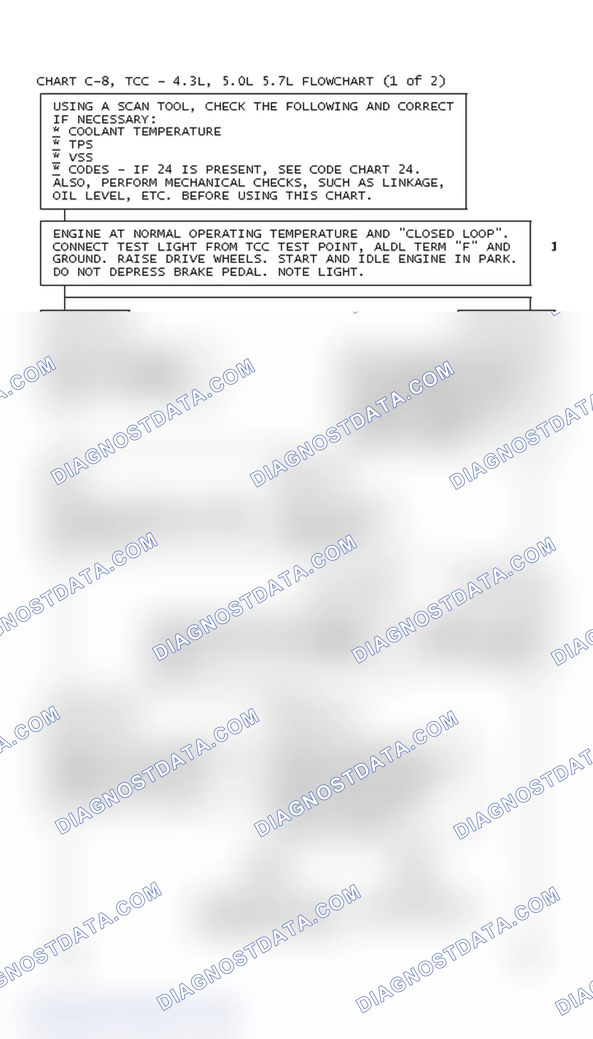 Scheme 68: Chart C-8, TCC - 4.3L, 5.0L 5.7L Flowchart (1 Of 2)