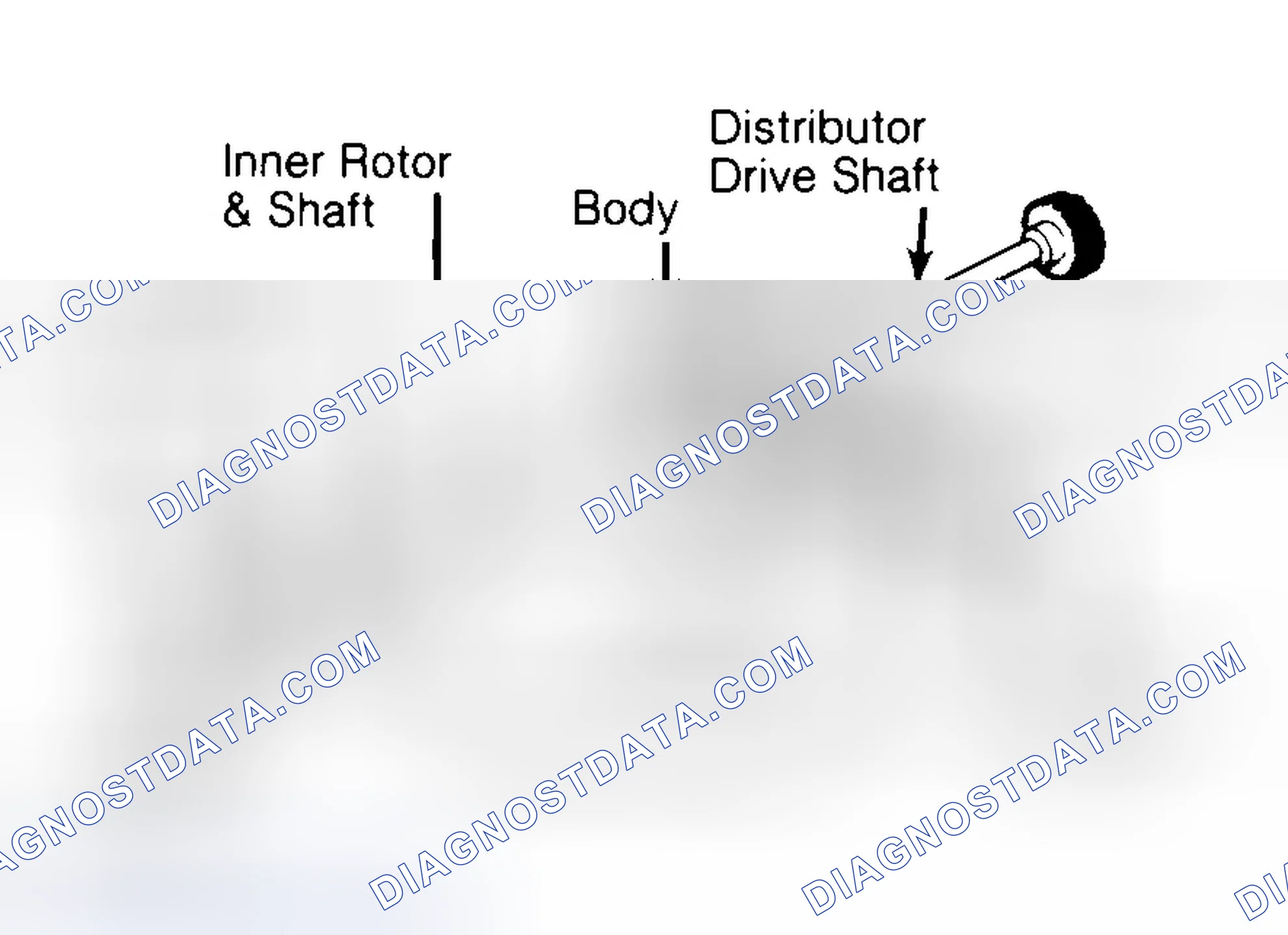 Scheme 32: Typical Rotor Type Oil Pump