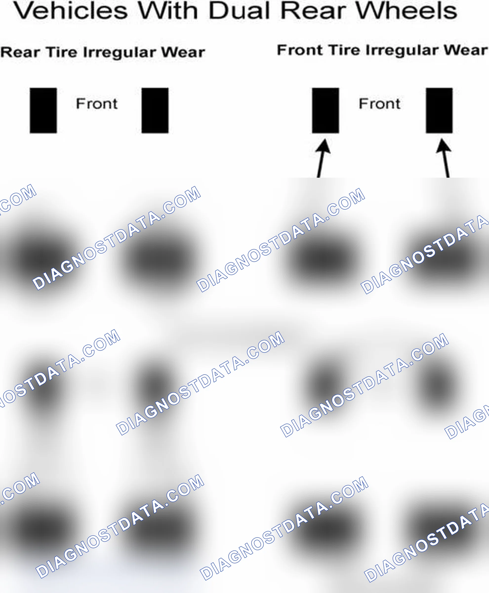 Scheme 30: Popular Tire Rotation Patterns - With Dual Rear Wheels