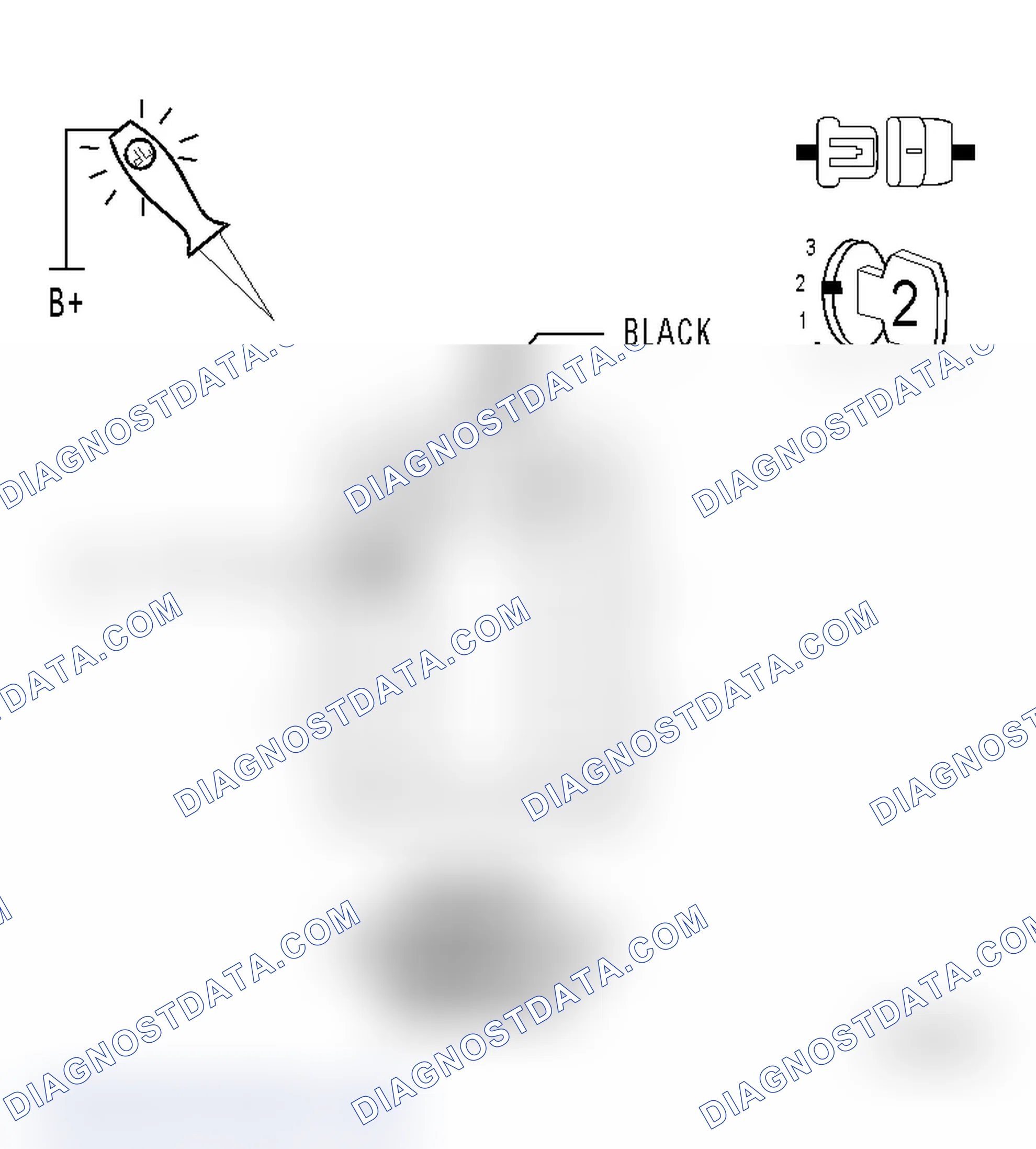 Scheme 35: Diagnostic Test