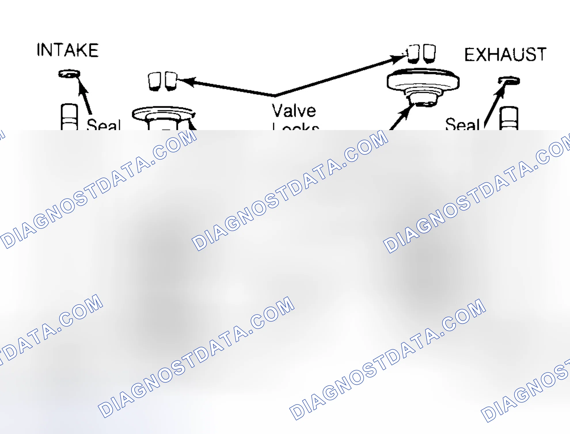 Scheme 11: Exploded View of Valve Assemblies