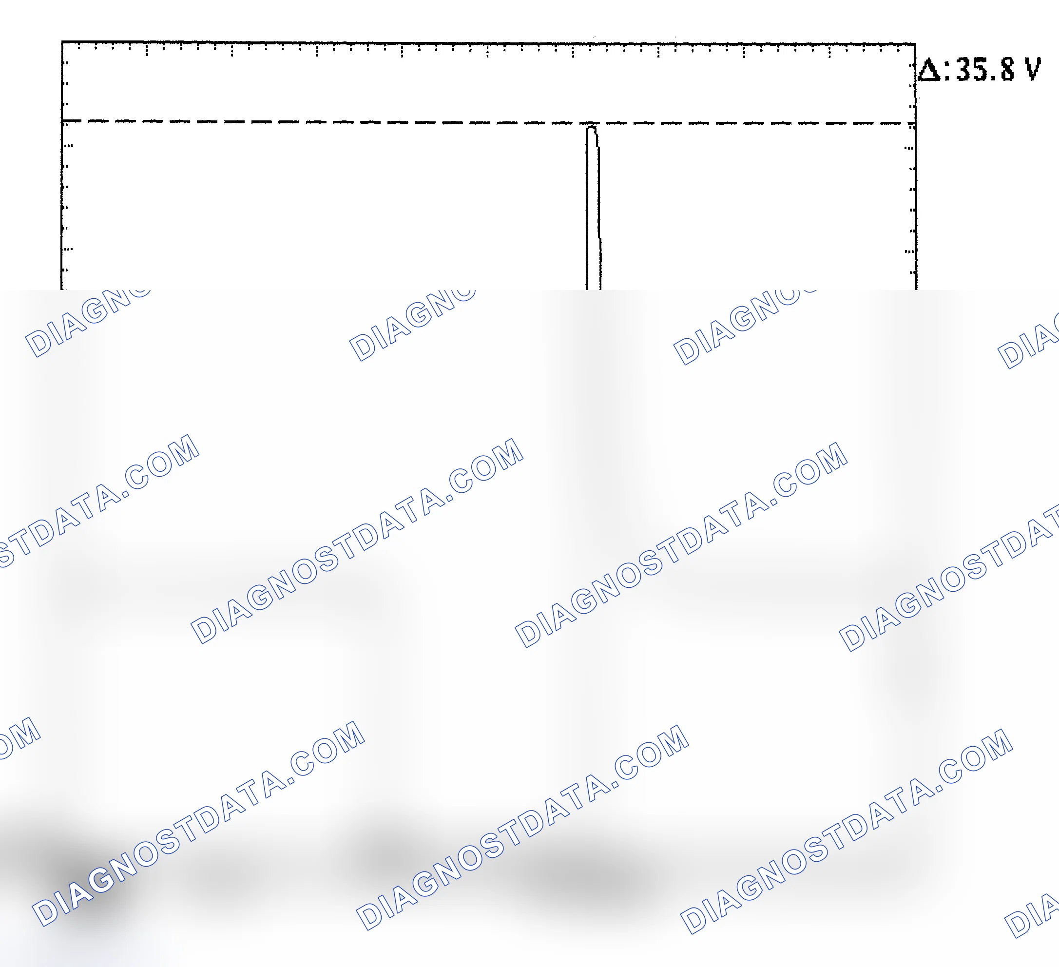 Scheme 28: Injector Bank - Known Good - Voltage Pattern