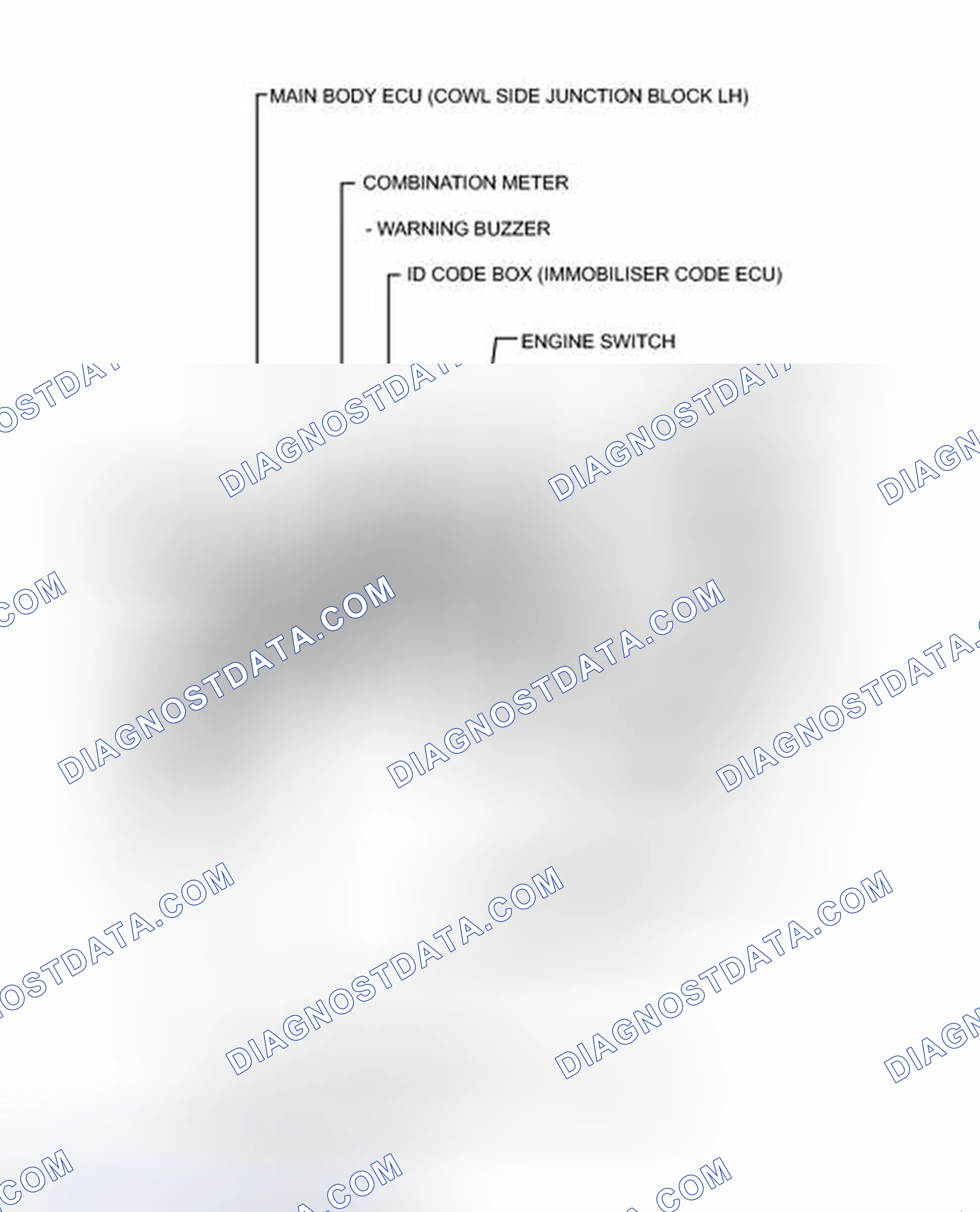Scheme 214: ILLUSTRATION