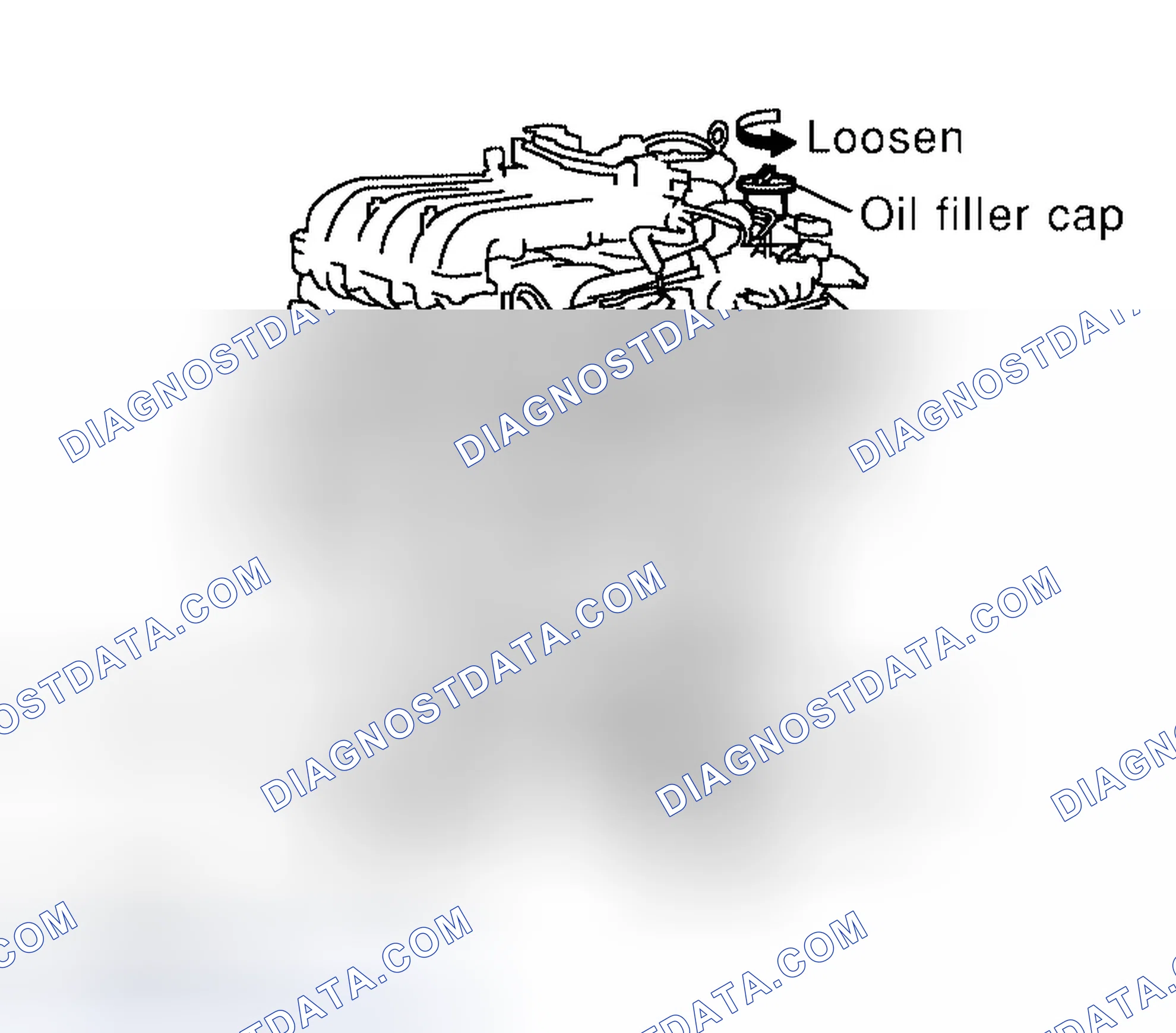 Scheme 37: Changing Oil Filter
