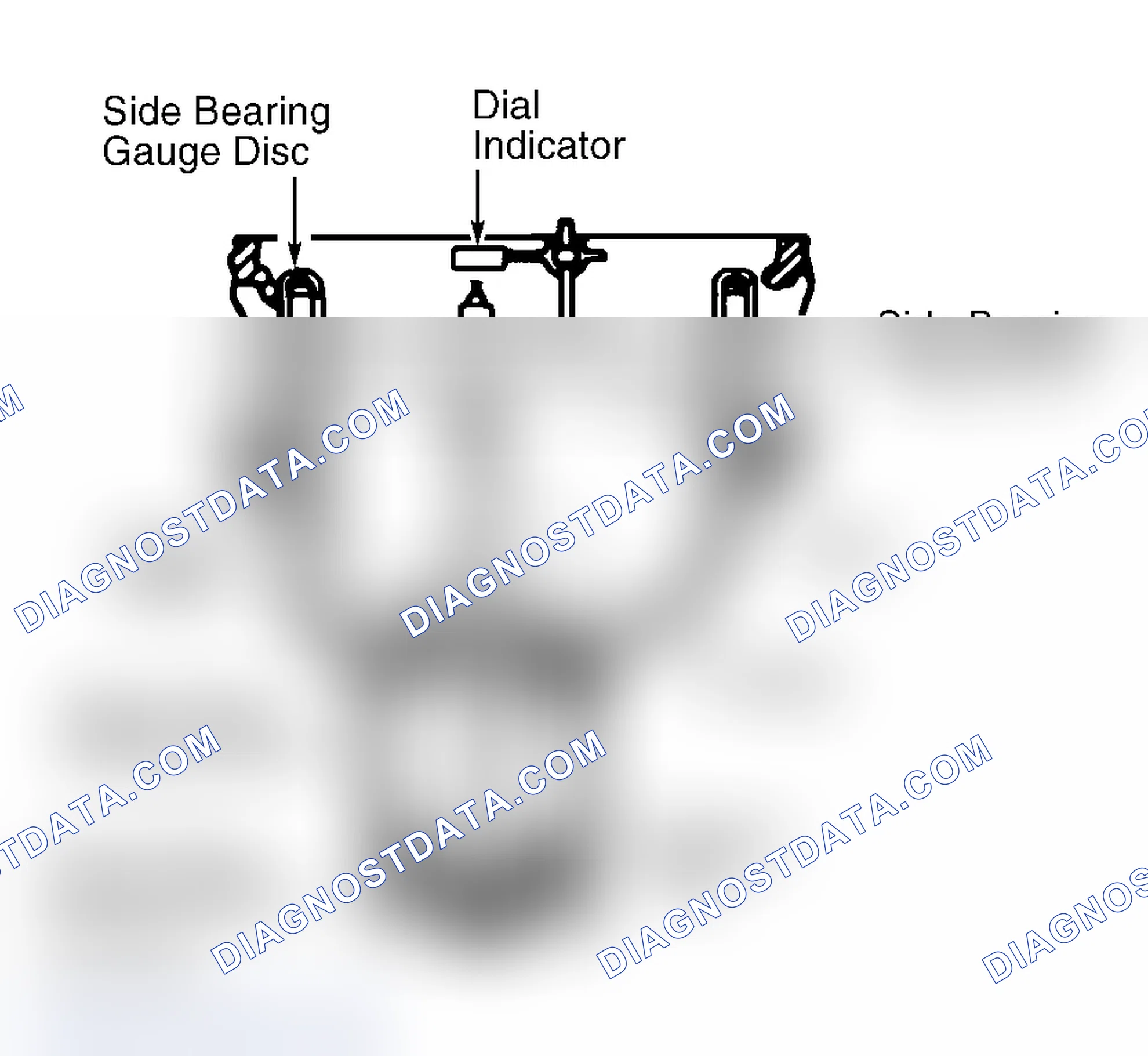 Scheme 4: Pinion Depth Adjustment