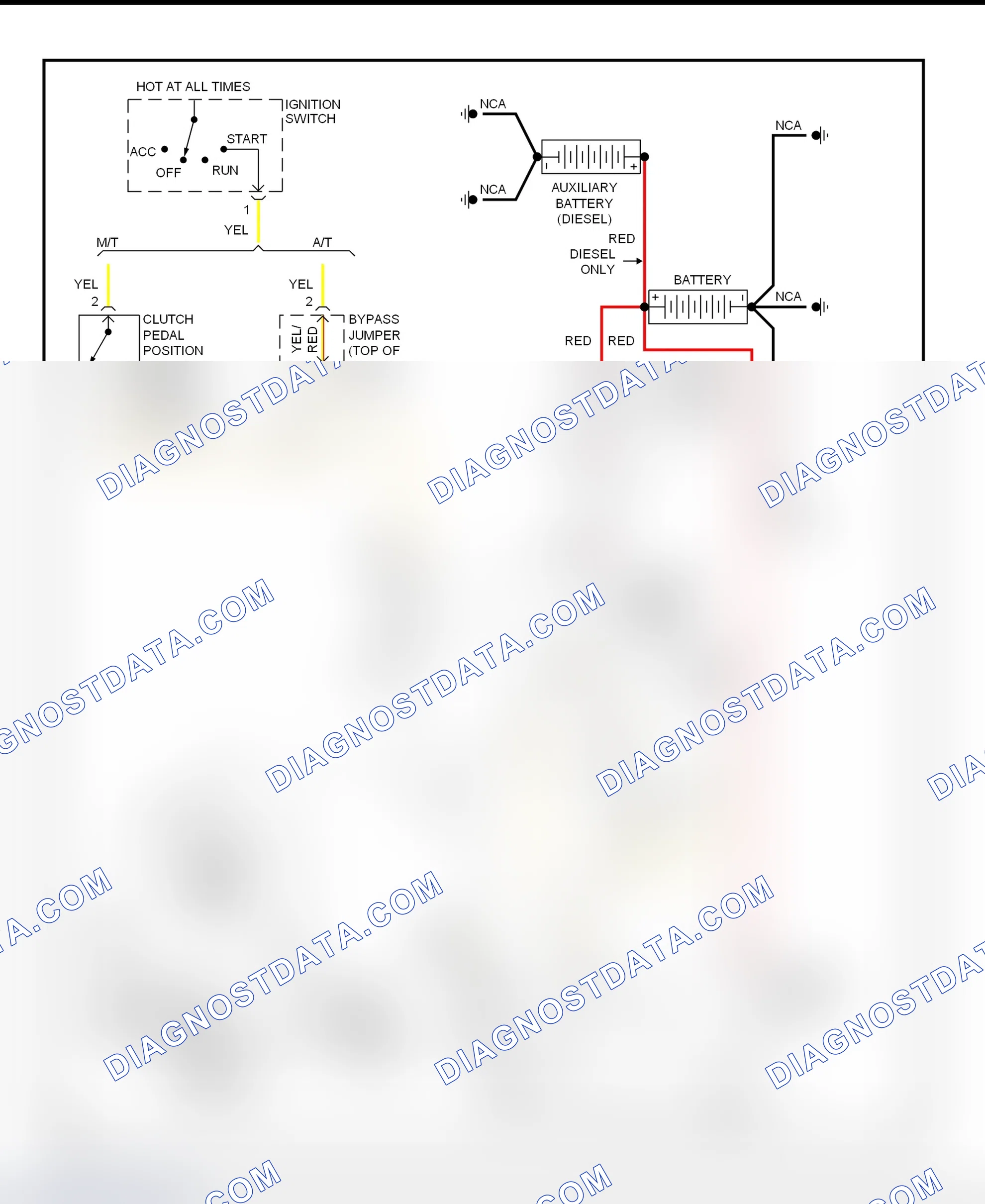 Fig. 10: Starting System Wiring Diagram (Ram Pickup)