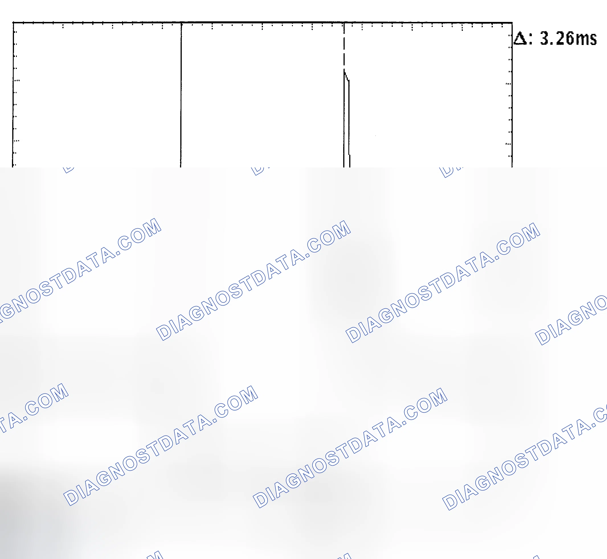 Scheme 22: Injector Bank - Known Good - Voltage Pattern