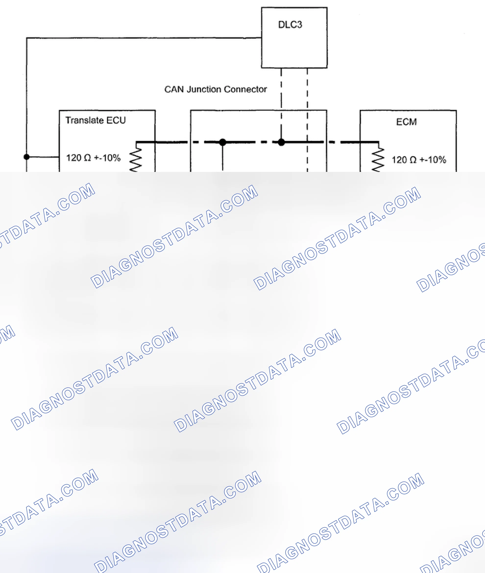 Fig. 7: Can Communication System Diagram