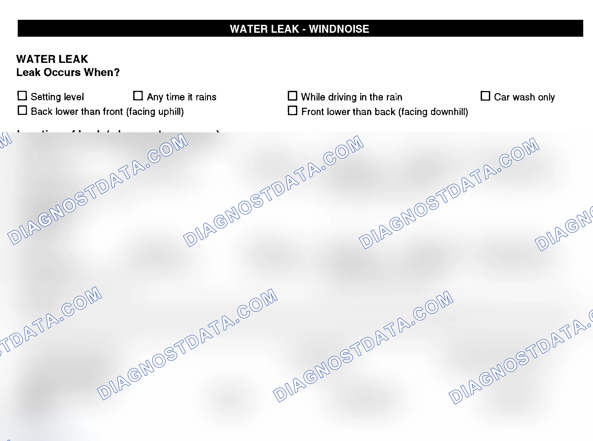 Scheme 12: Water Leak & Wind Noise