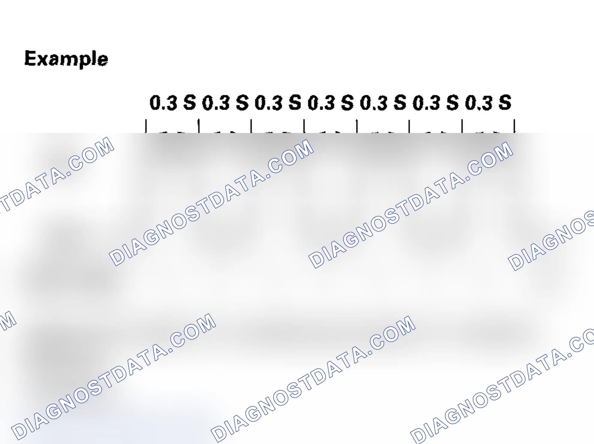 Scheme 71: Reading the sub code