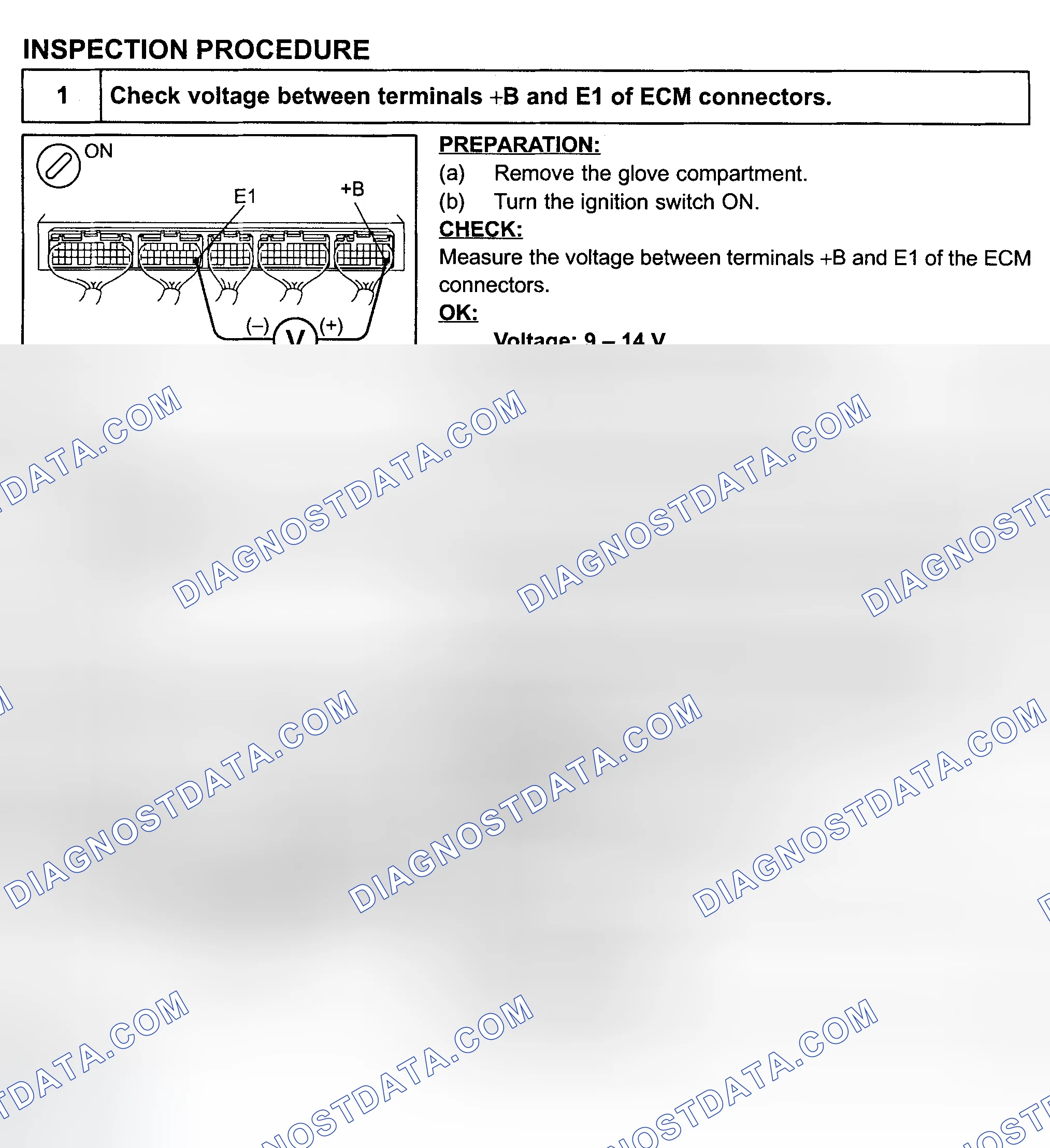 Scheme 247