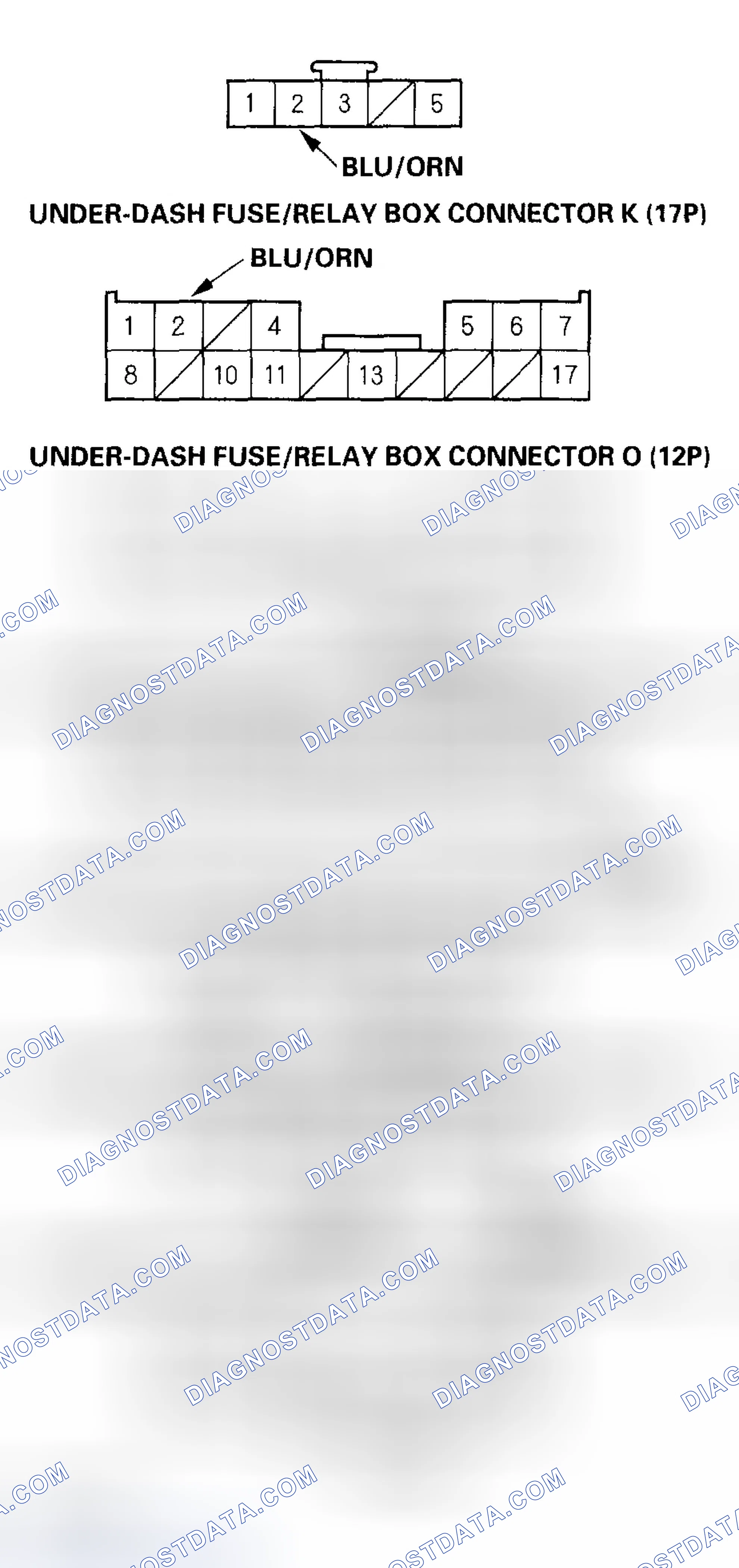 Scheme 14: Control Unit Input Test