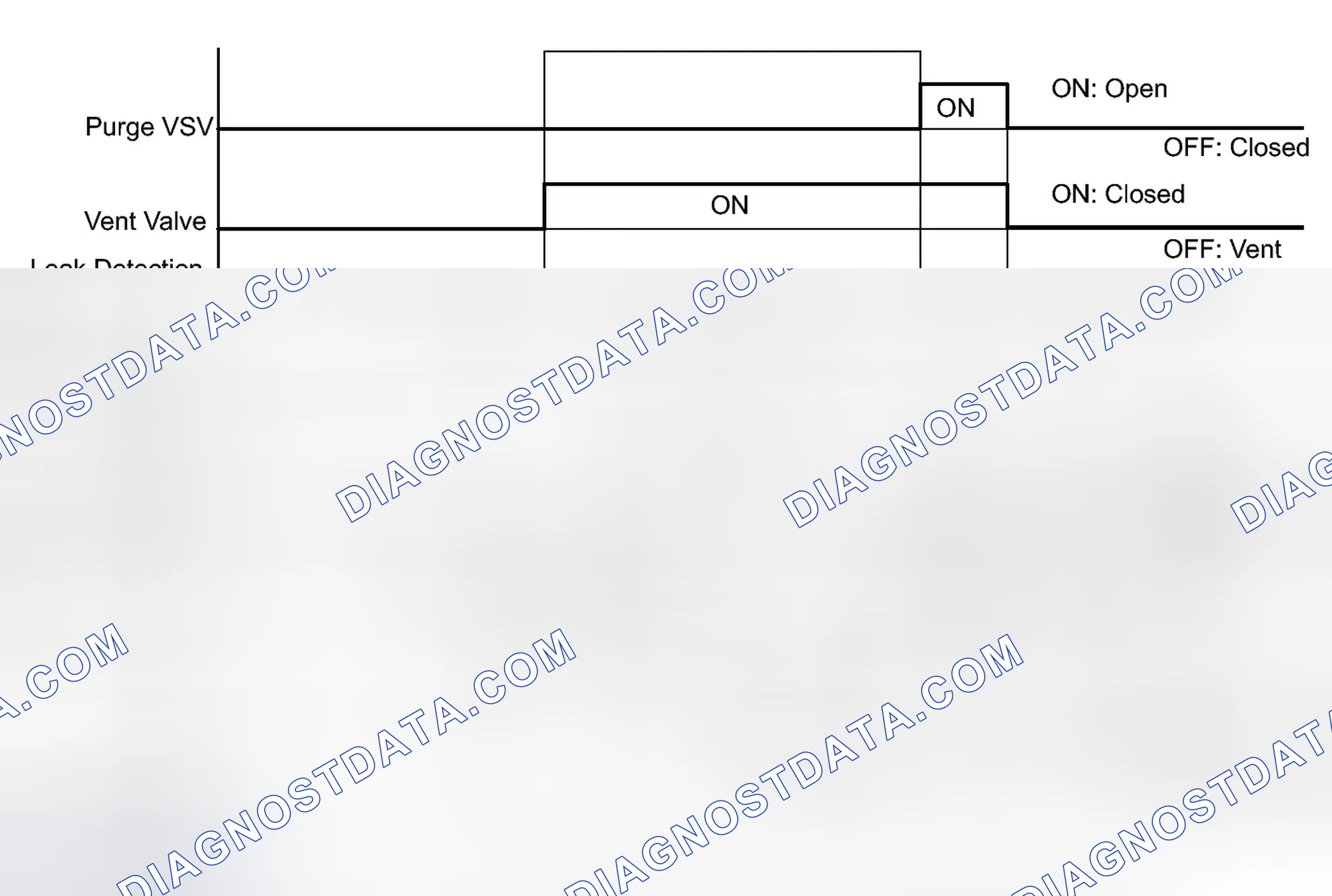 Scheme 74