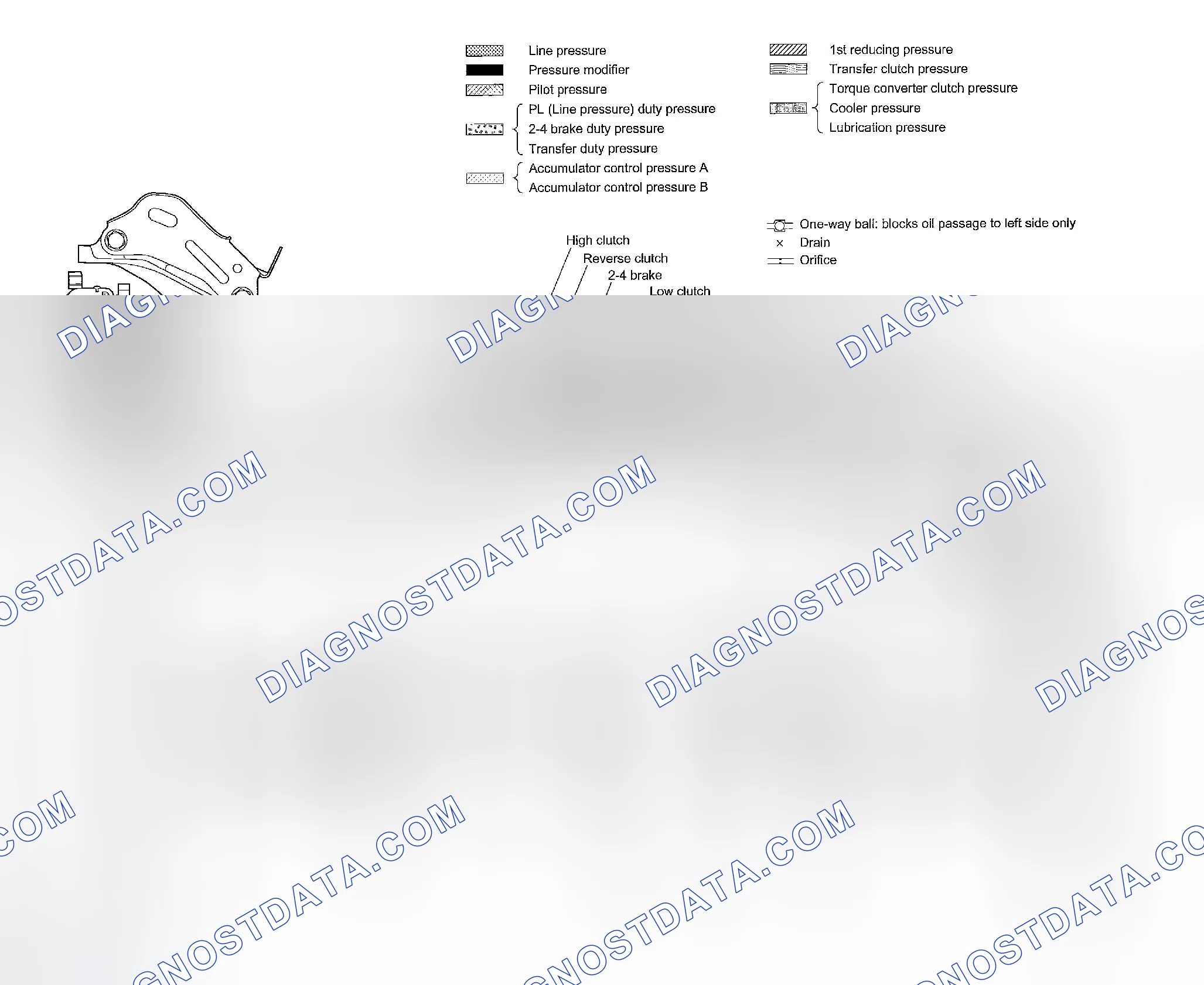Scheme 767: 4th SPEED GEAR OF D RANGE AND SPORTS SHIFT MODE (LOCK-UP OFF)