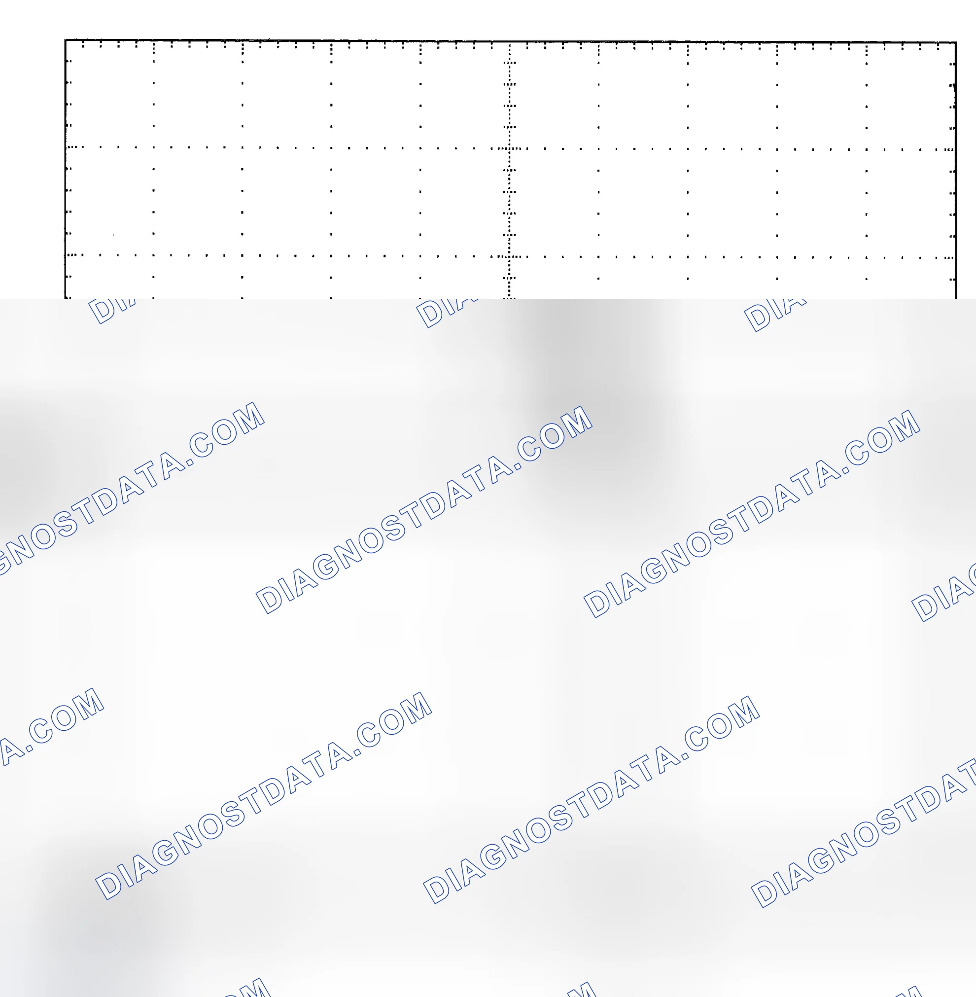 Scheme 25: Single Injector - Known Good - Voltage Pattern
