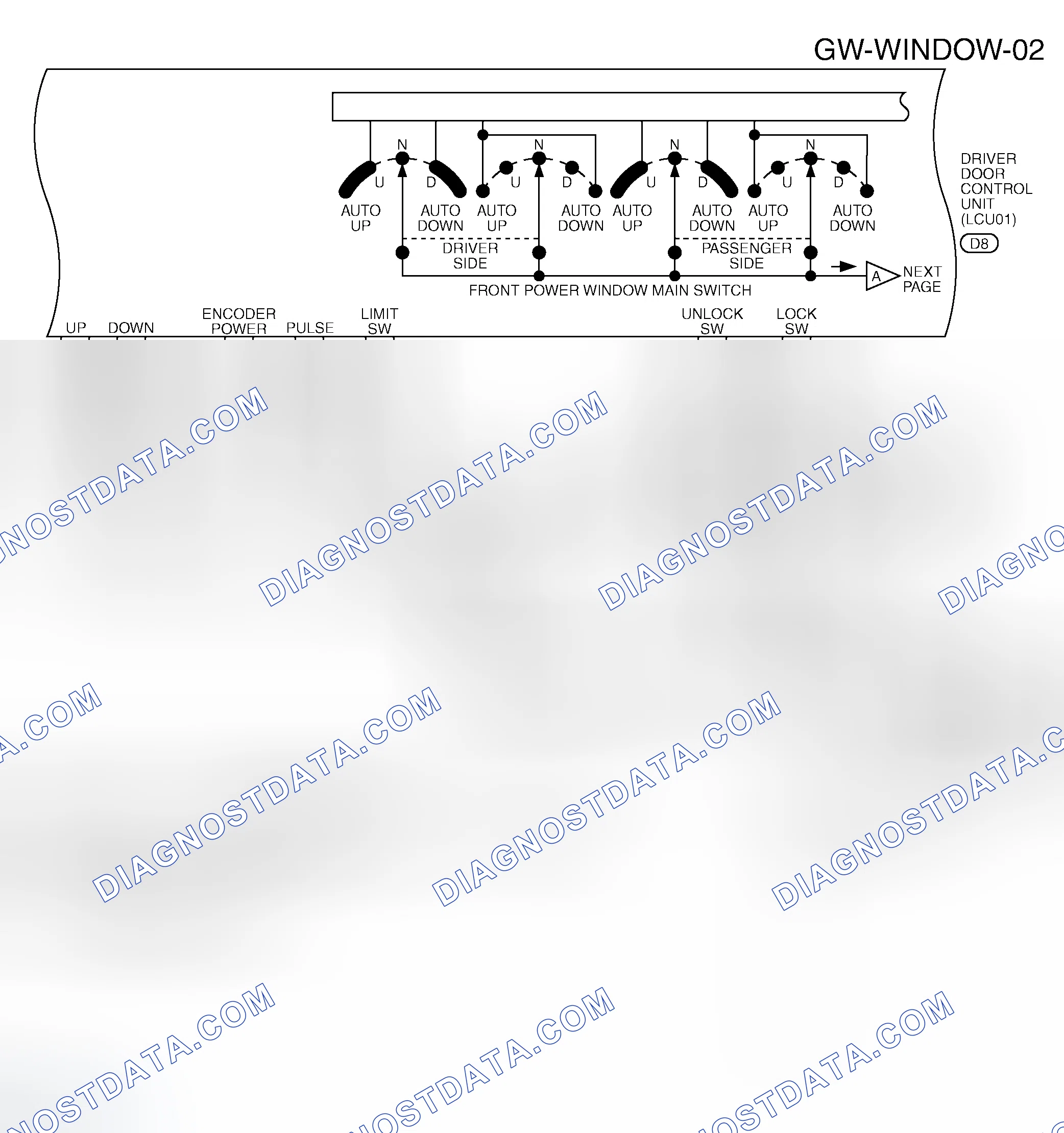 Scheme 150