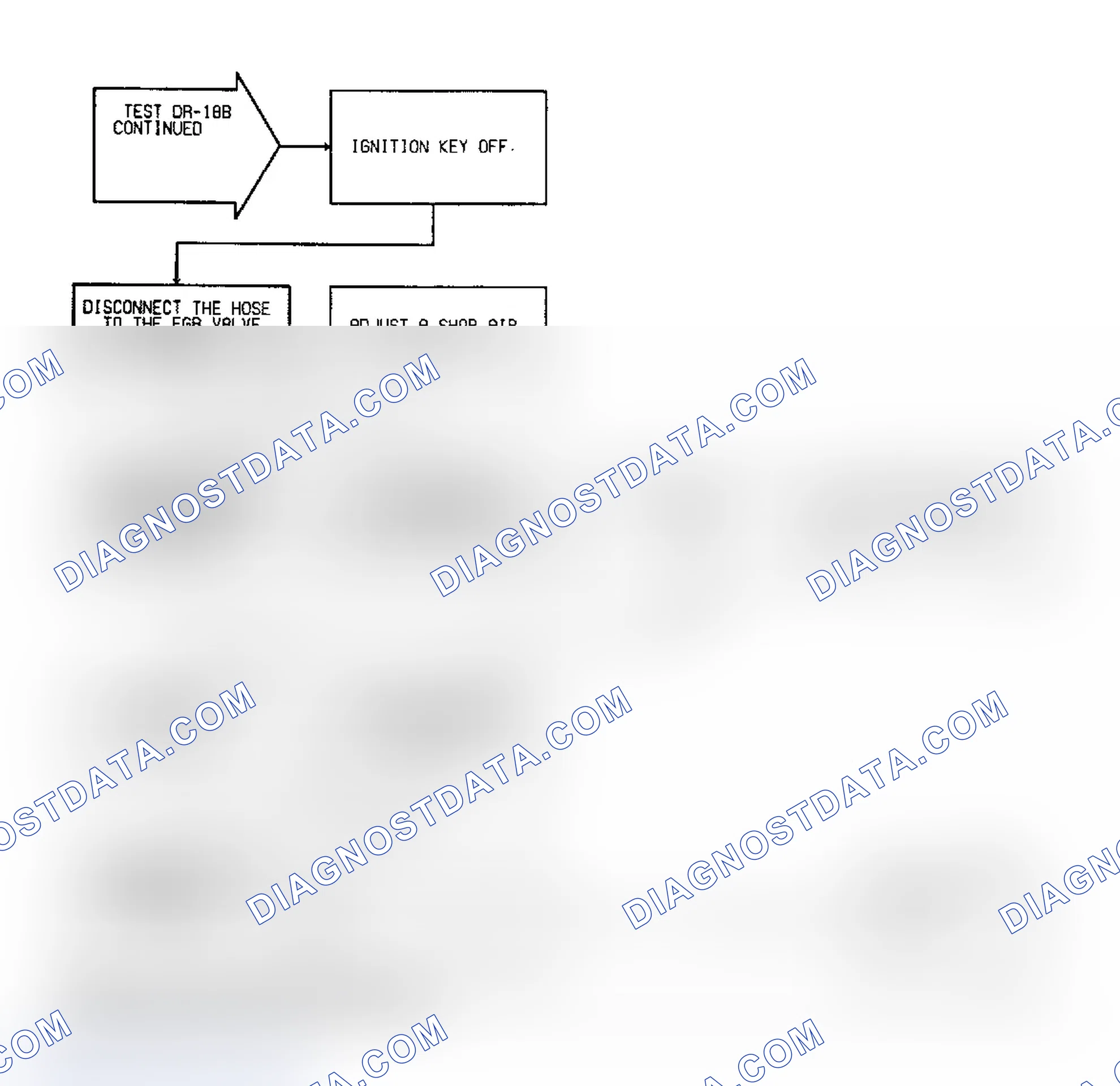 Scheme 122: Test DR-18B, Code 32: (3 of 5) EGR System Failure