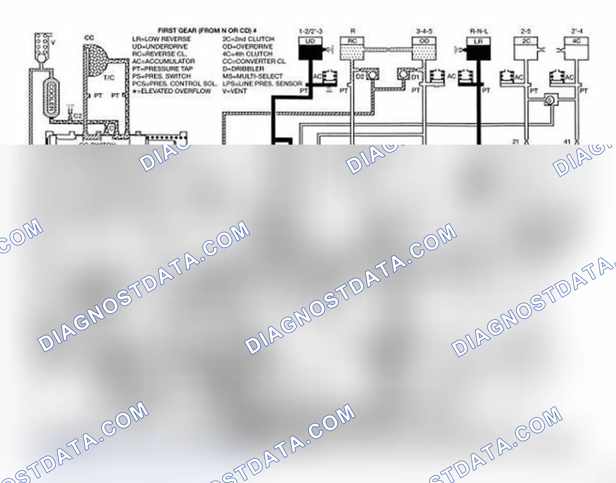 Scheme 184