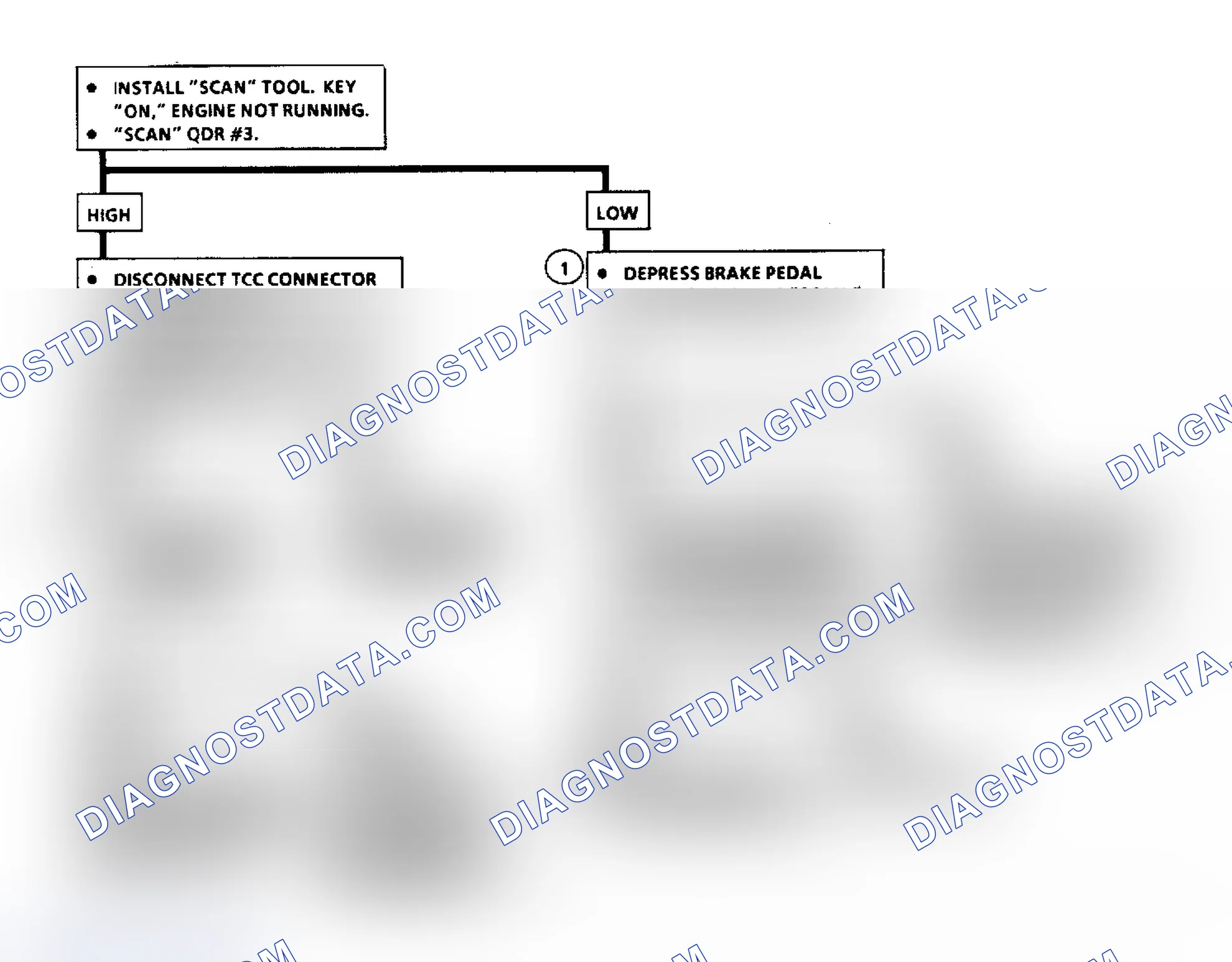 Scheme 311: Code 39: TCC Ckt Flow Chart