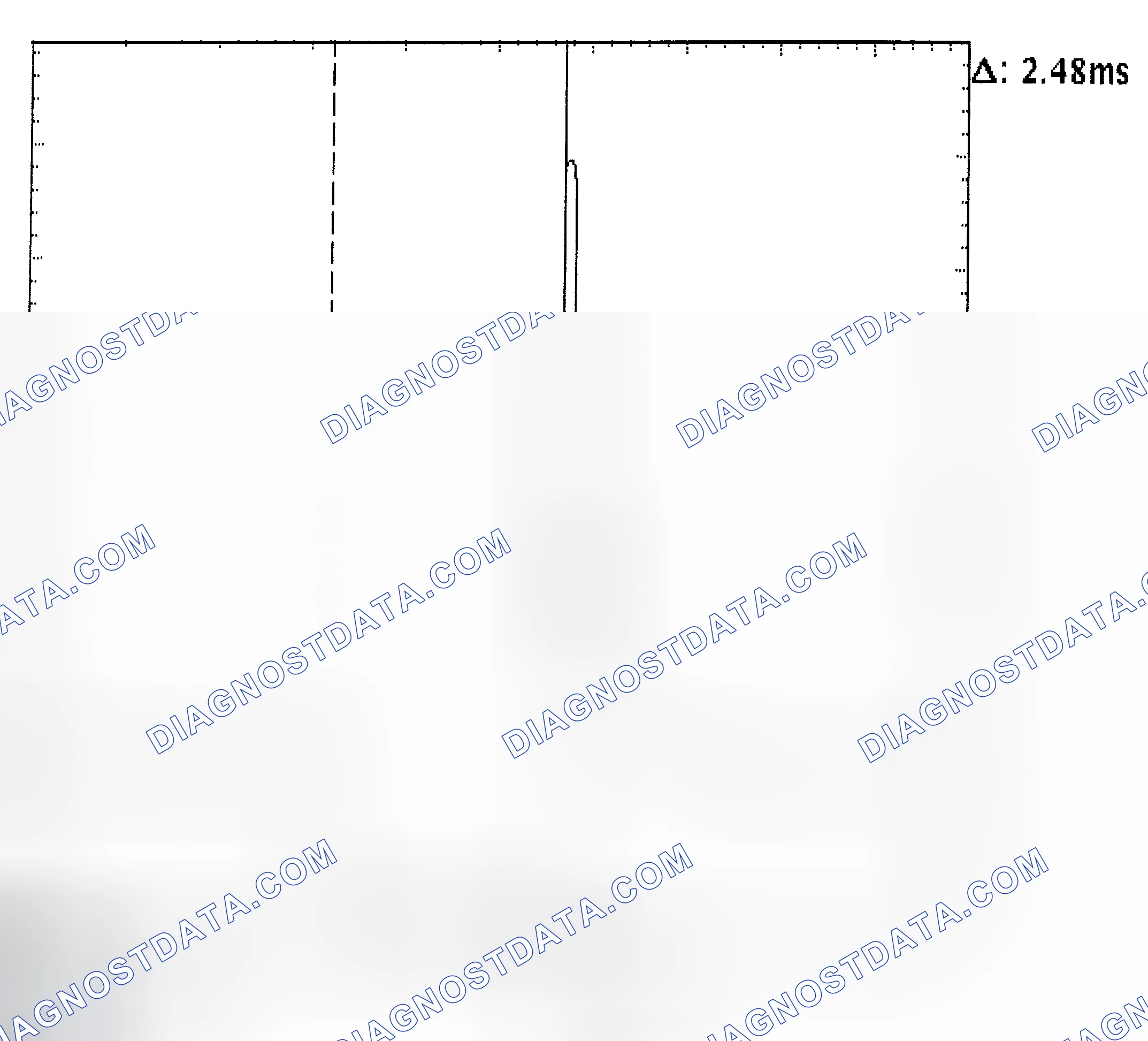 Scheme 24: Injector Bank - Known Good - Voltage Pattern
