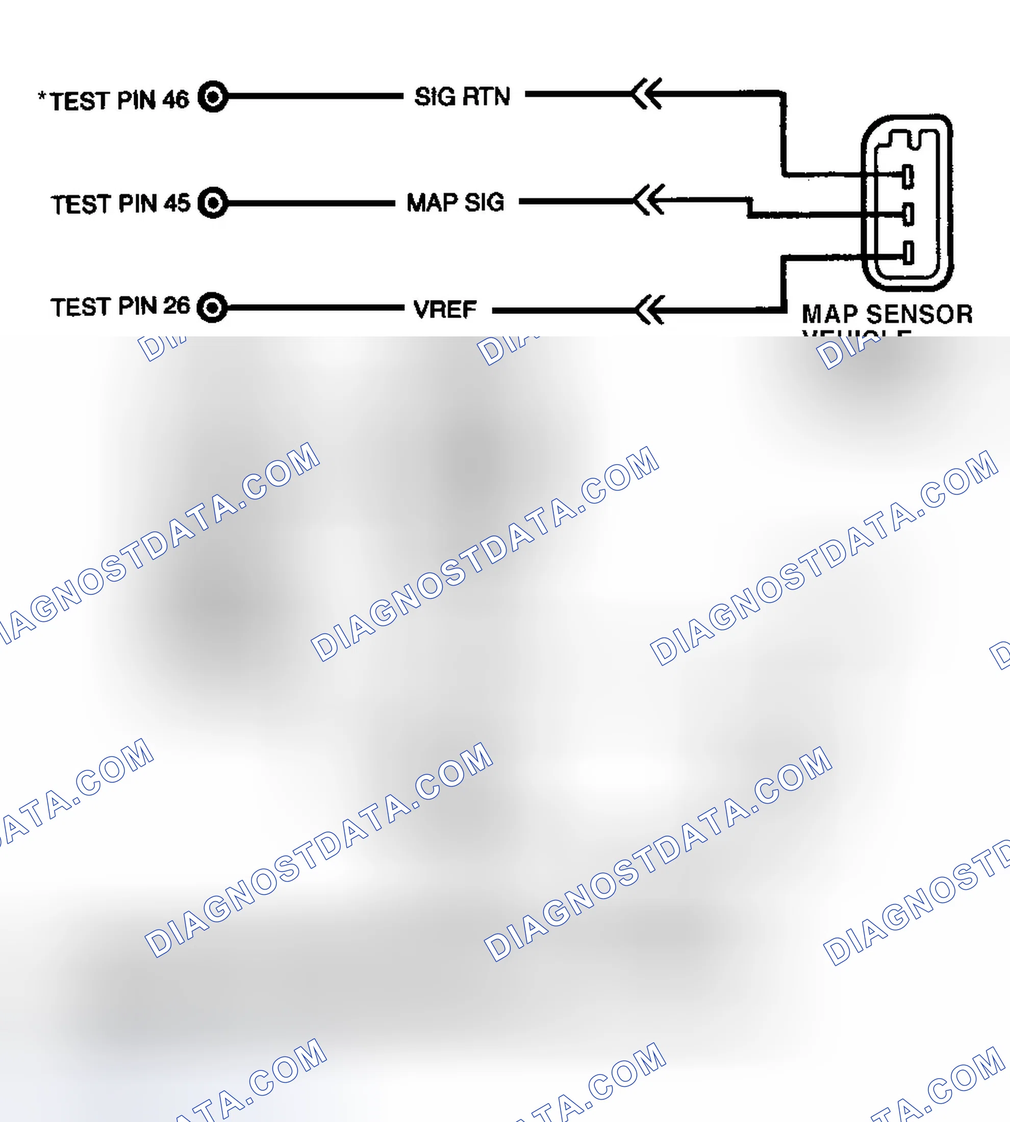 Scheme 359: Identifying MAP Sensor Circuits, Connector Terminals & Tester Hookup