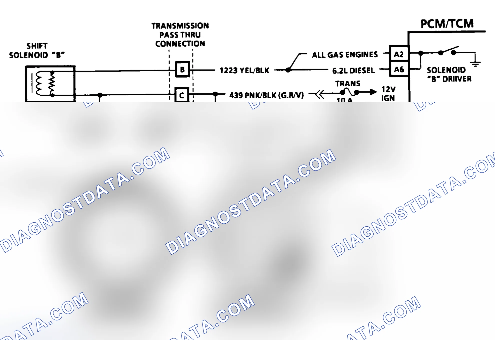 Scheme 242: CODE 81, QDM FAULT SOLENOID "B" - LT. TRUCK