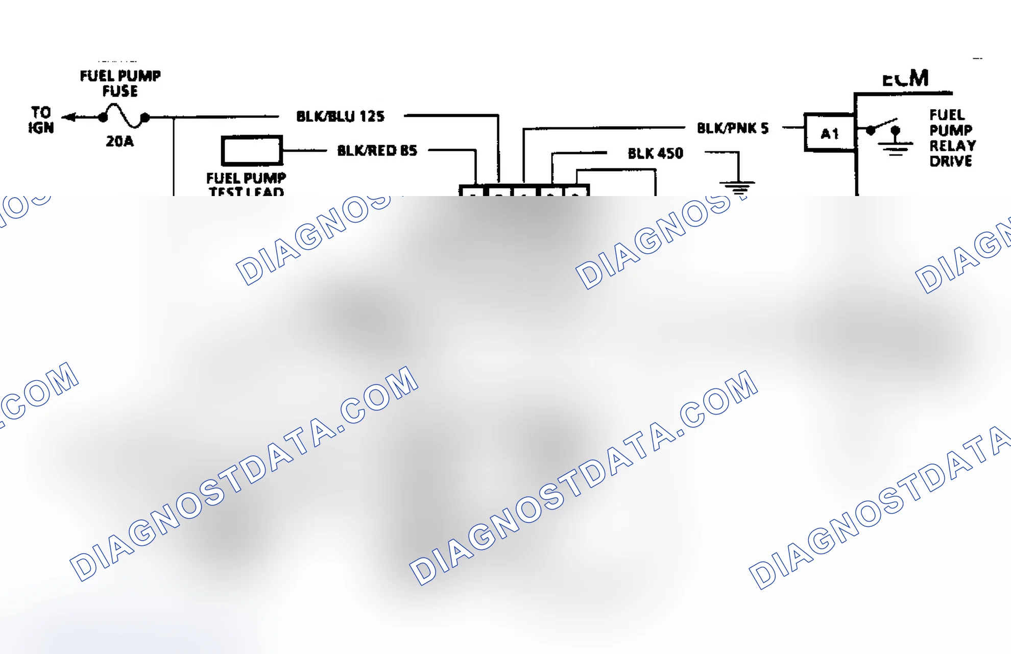 Scheme 80: Diagnostic Aids